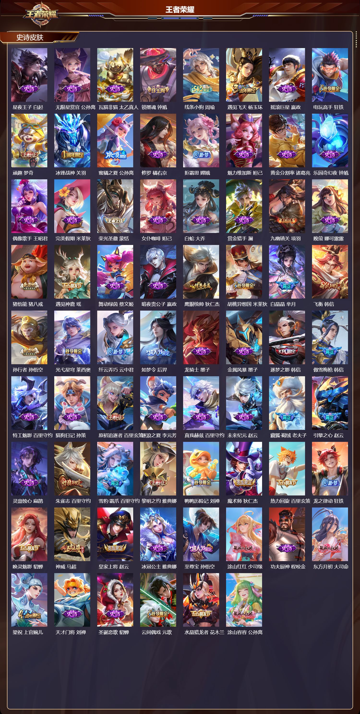 WZMK4201856王者荣耀账号详情图3