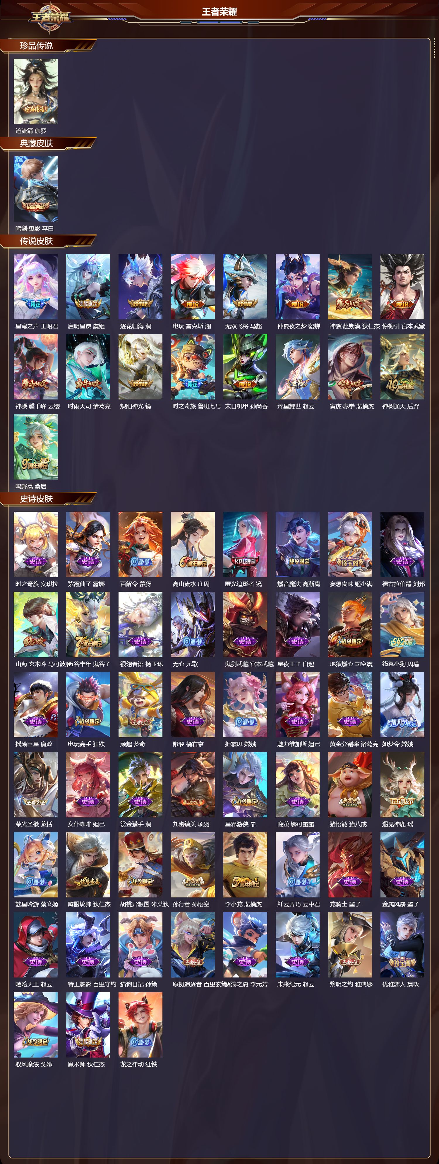 WZCMW4206616王者荣耀账号详情图6