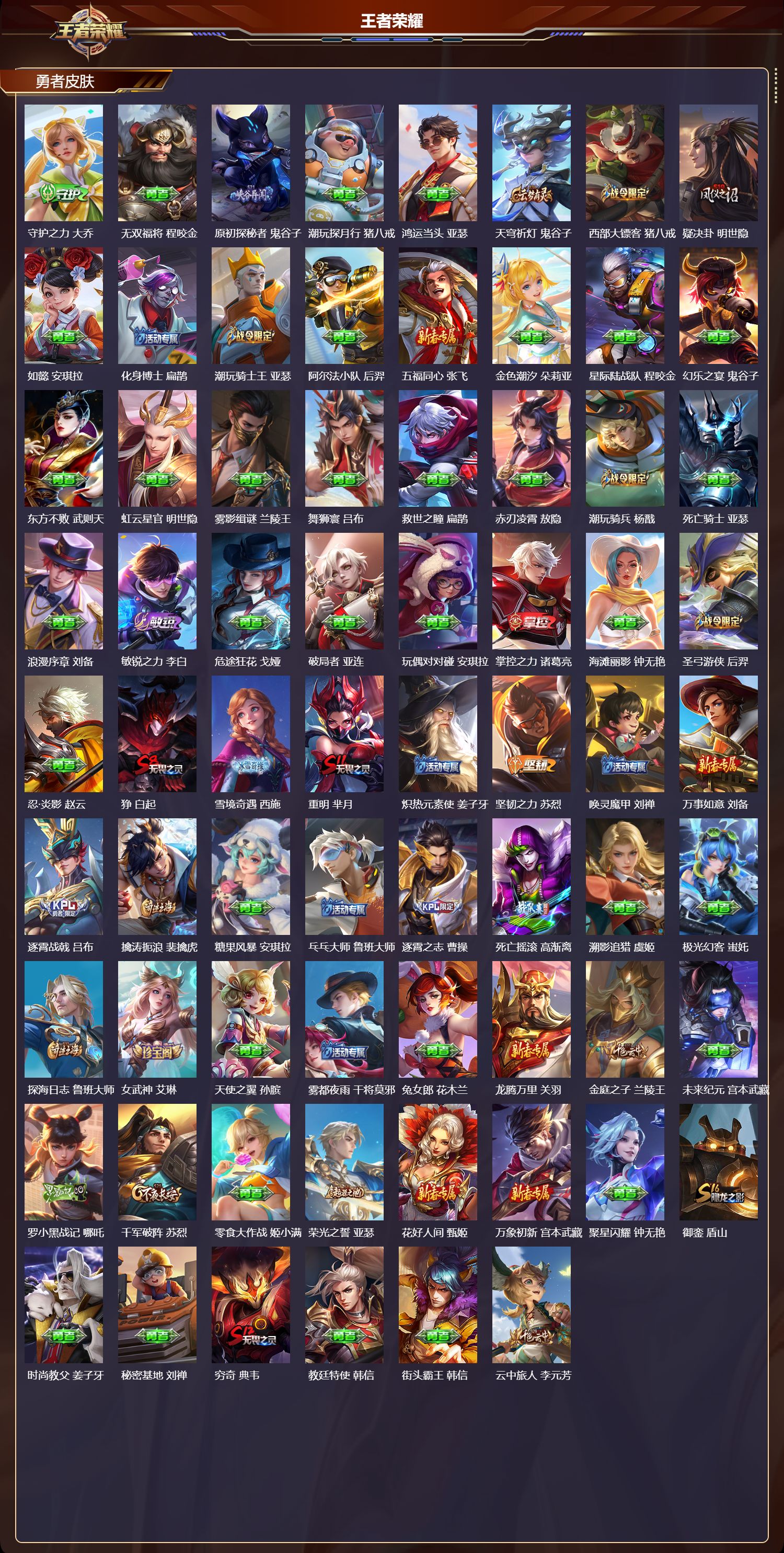 WZMK4201201王者荣耀账号详情图6