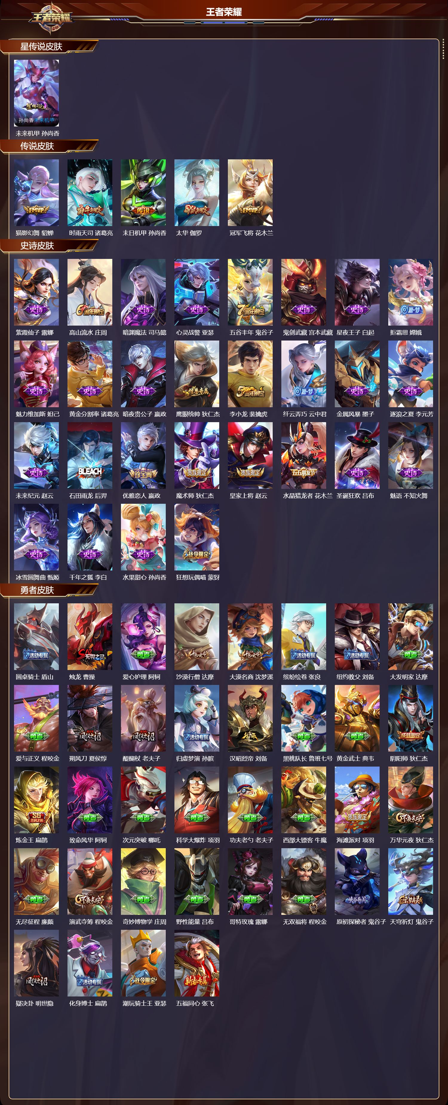 WZMK4201794王者荣耀账号详情图2