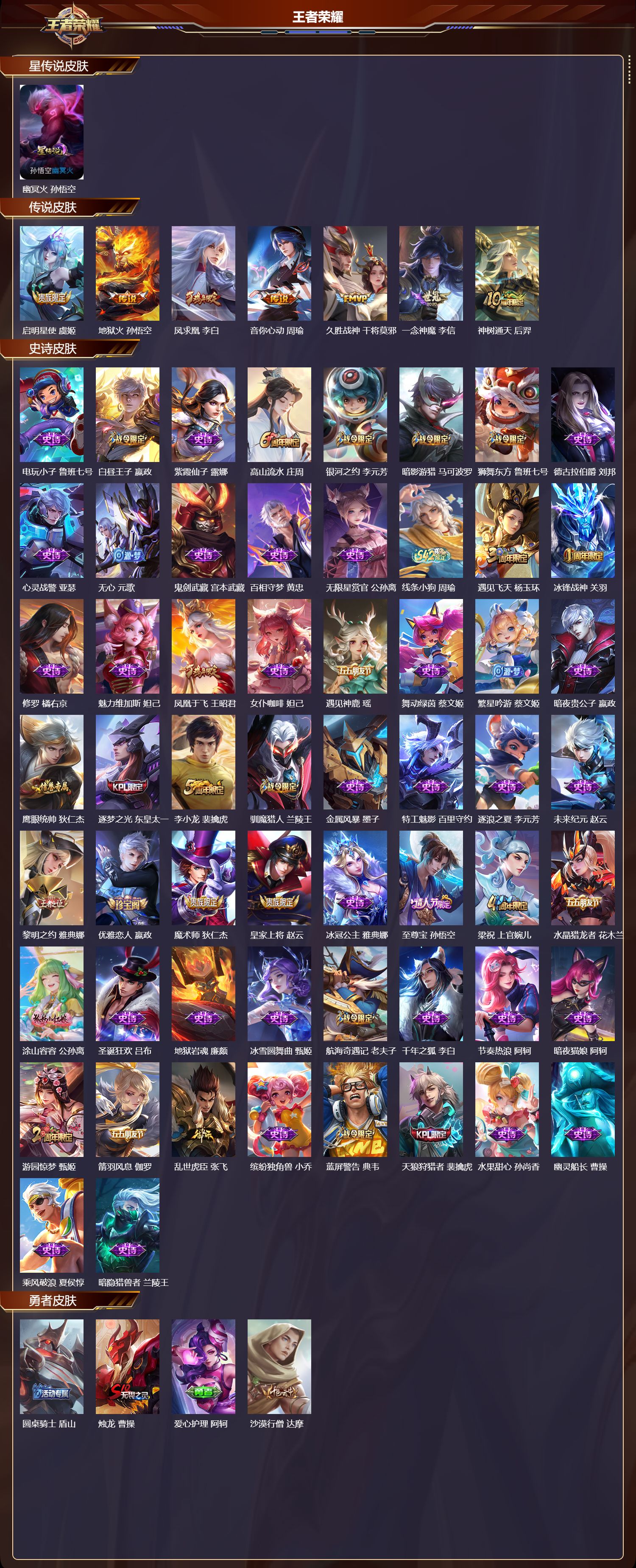 WZQM4201767王者荣耀账号详情图3