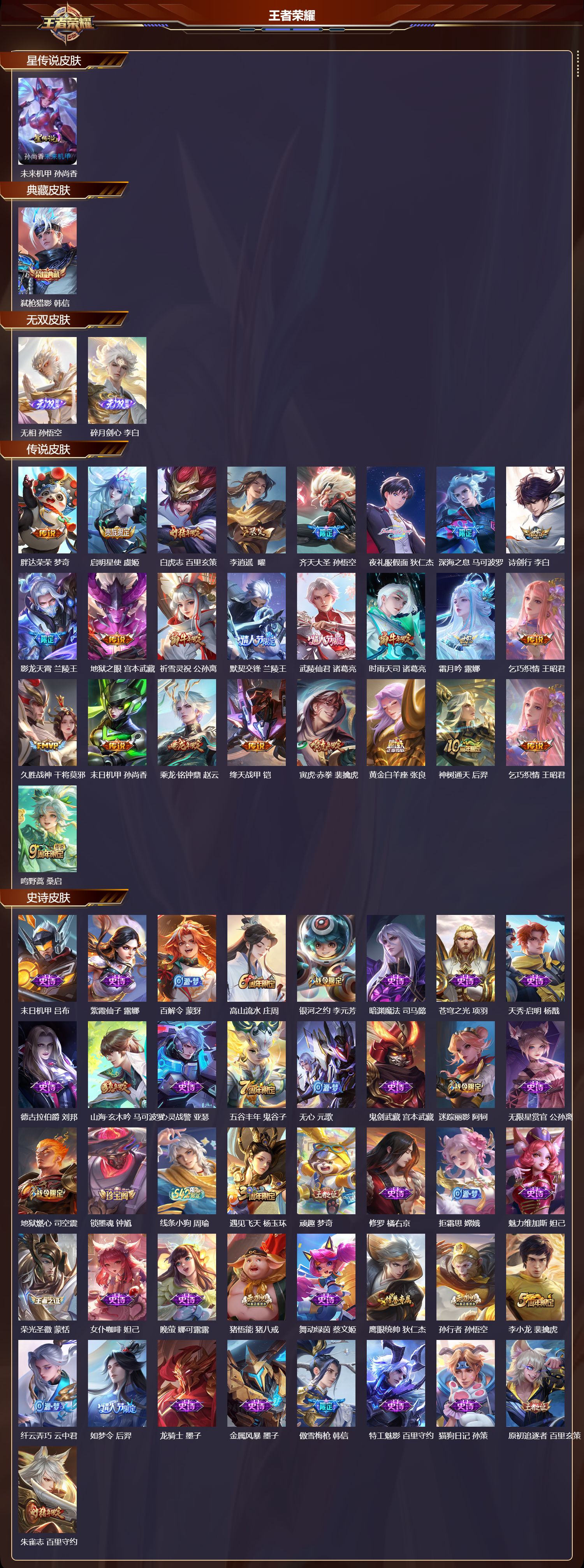 WZQM4201195王者荣耀账号详情图3