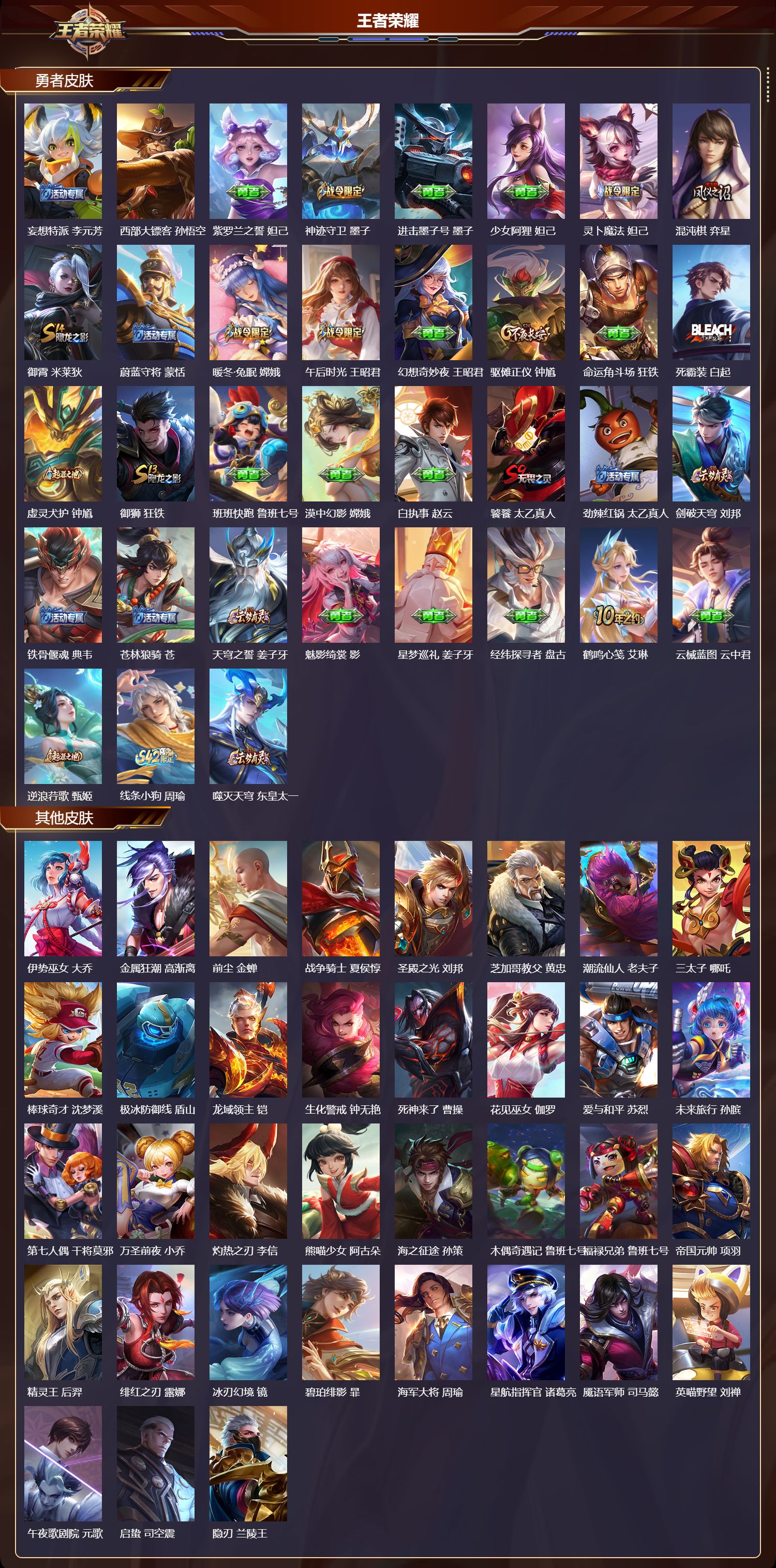 WZCMW4206616王者荣耀账号详情图9