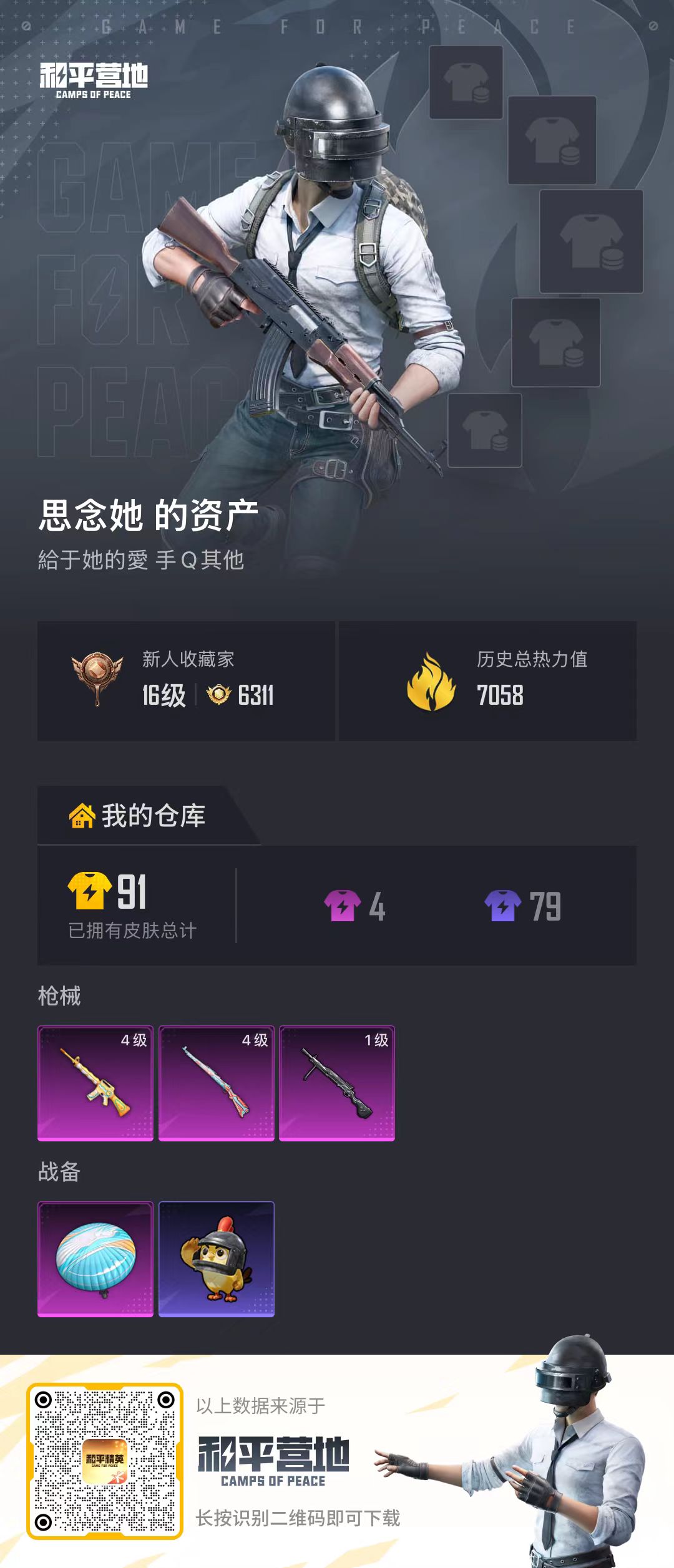 HPSJ4109314和平精英账号详情图2