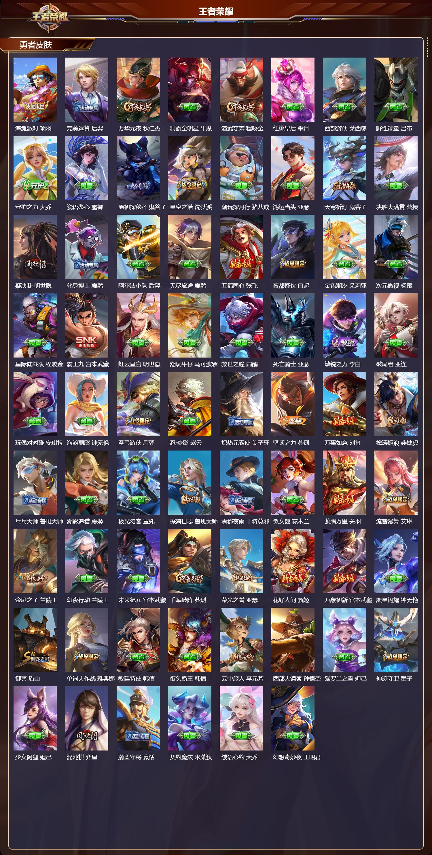 WZQM4201195王者荣耀账号详情图5