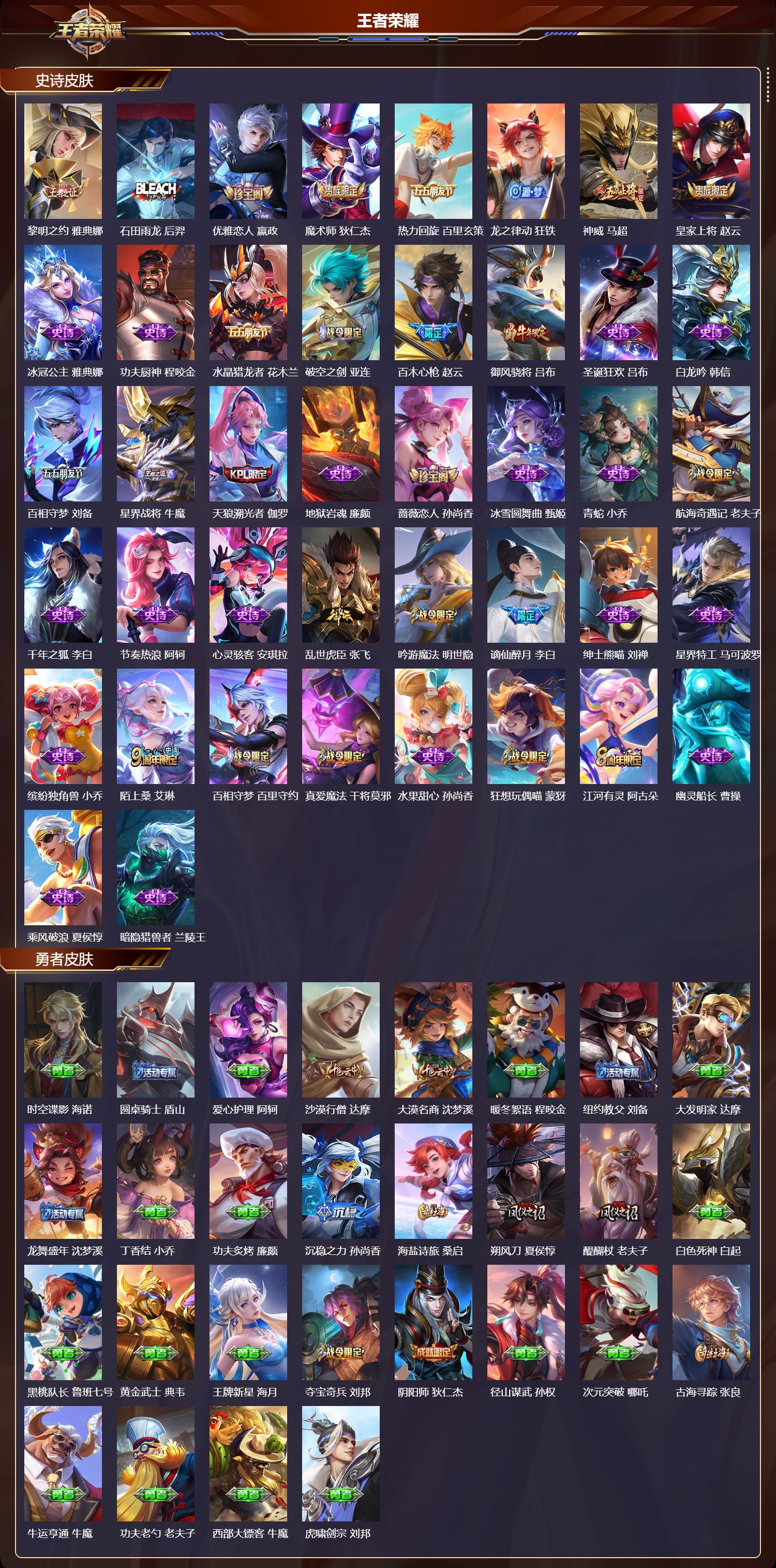 WZQM4201195王者荣耀账号详情图4