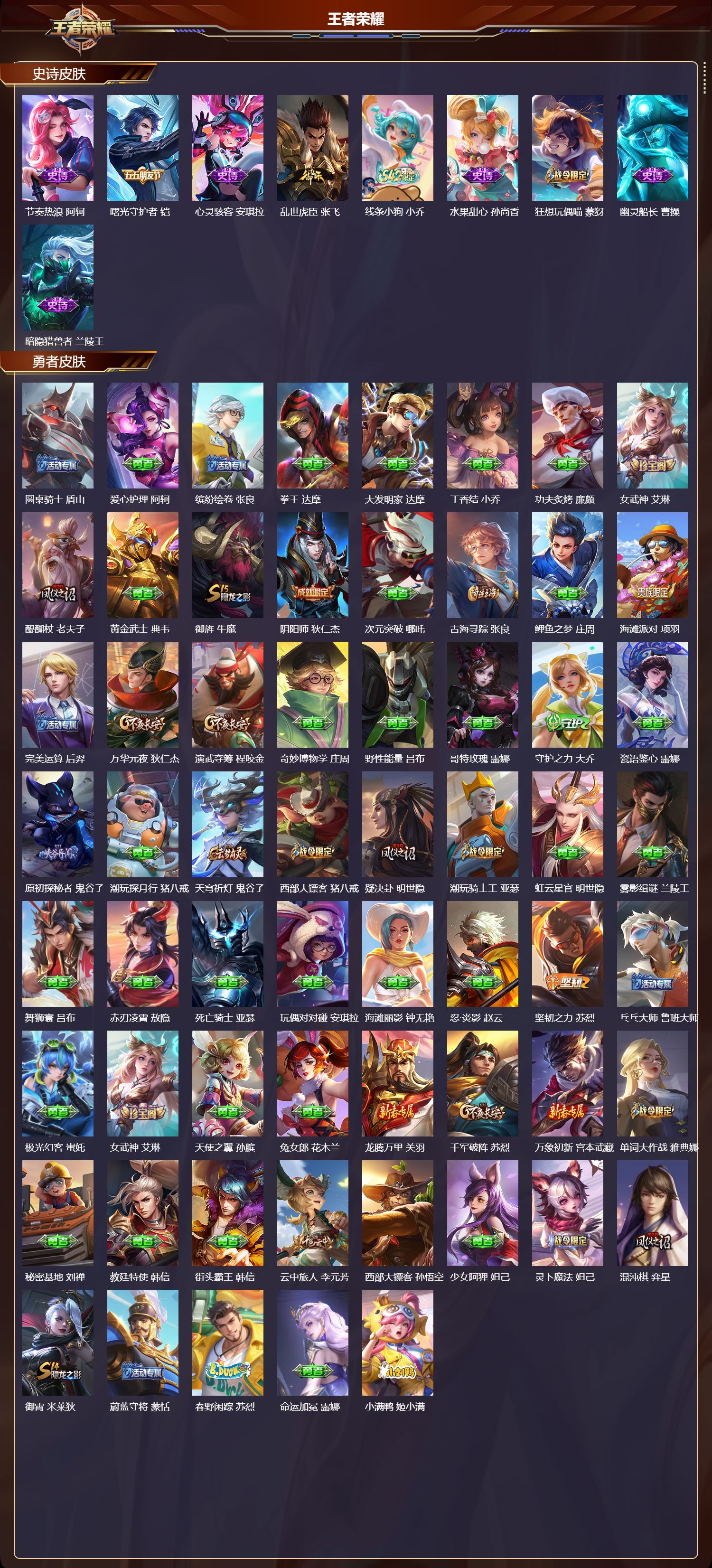 WZQM4201170王者荣耀账号详情图4