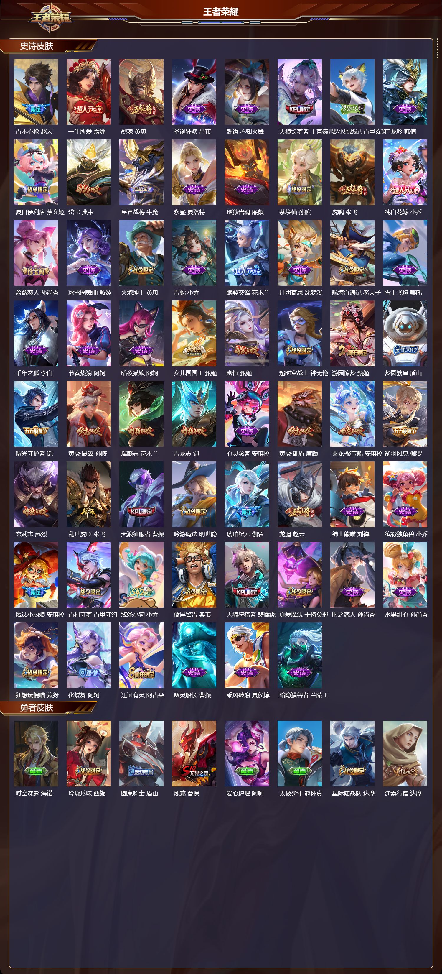 WZCMW4206618王者荣耀账号详情图10