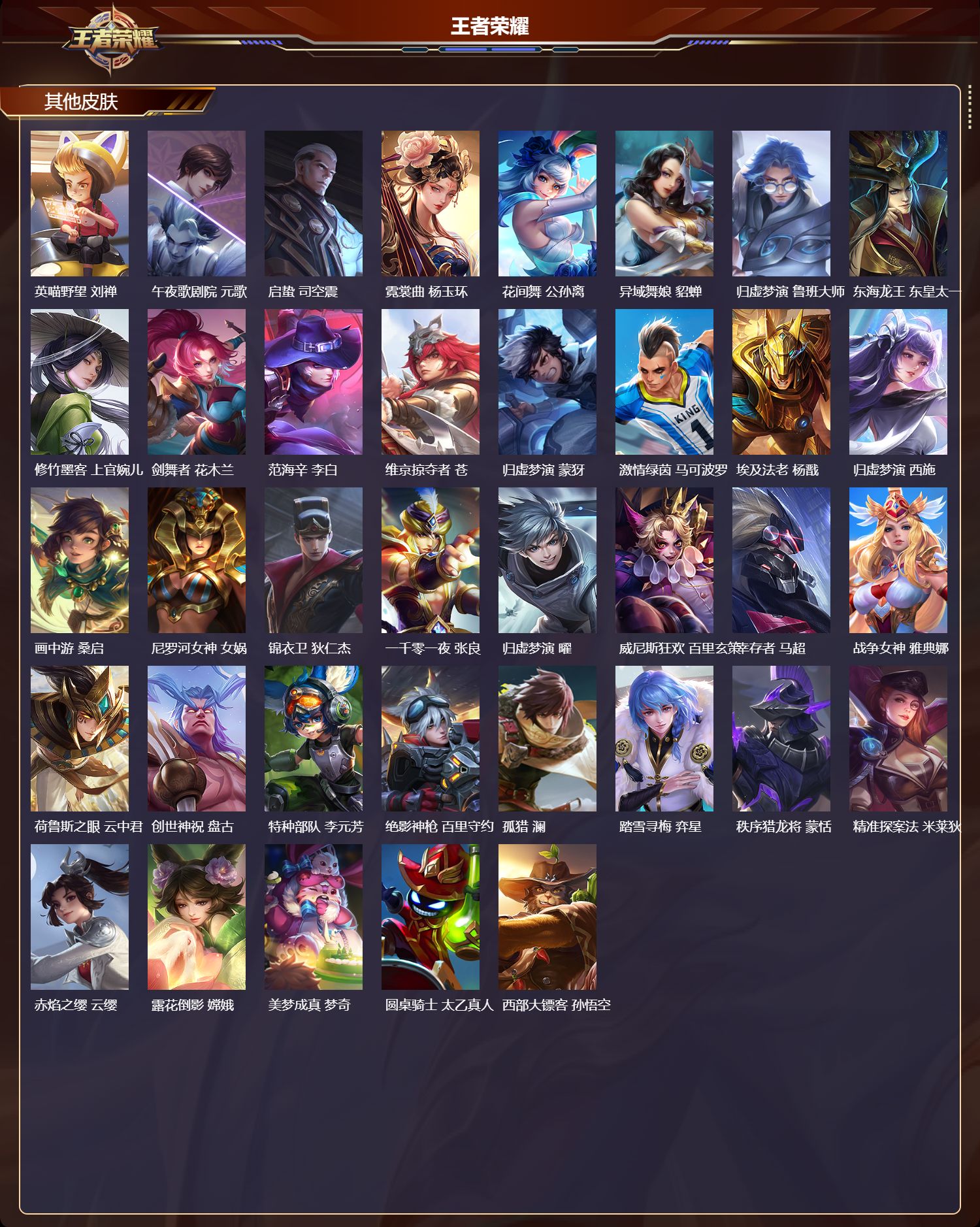 WZCMW4206620王者荣耀账号详情图10