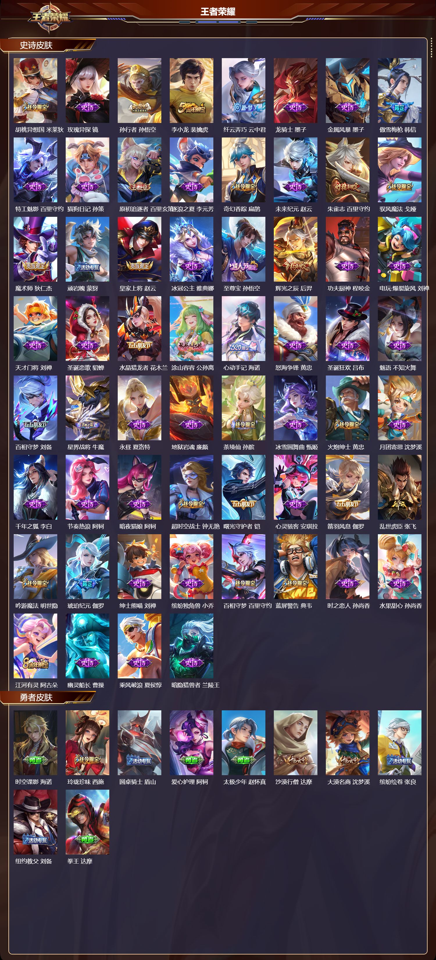 WZCMW4206528王者荣耀账号详情图9