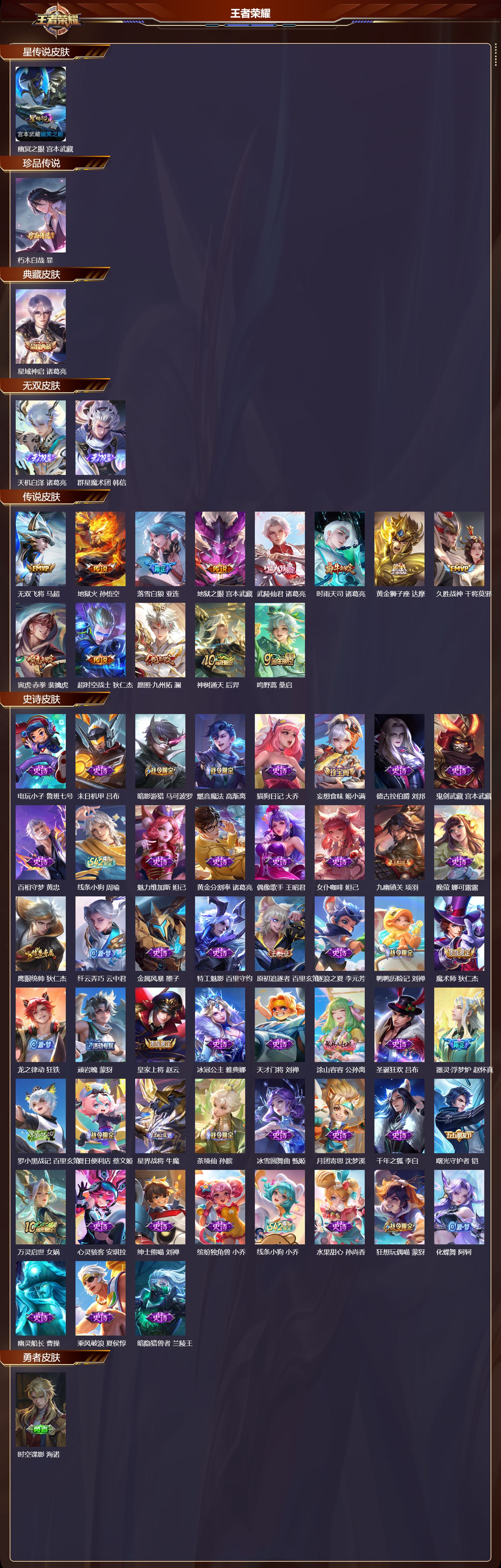 WZMK4207956王者荣耀账号详情图2