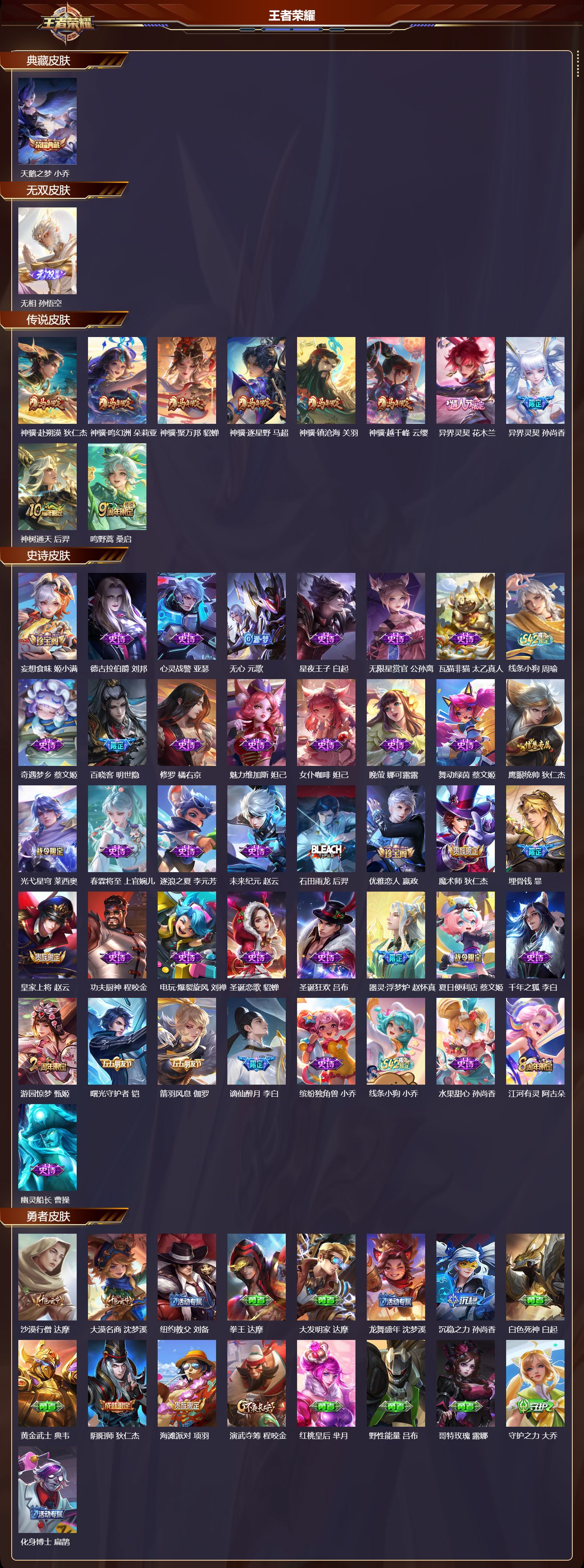 WZQM4201892王者荣耀账号详情图3