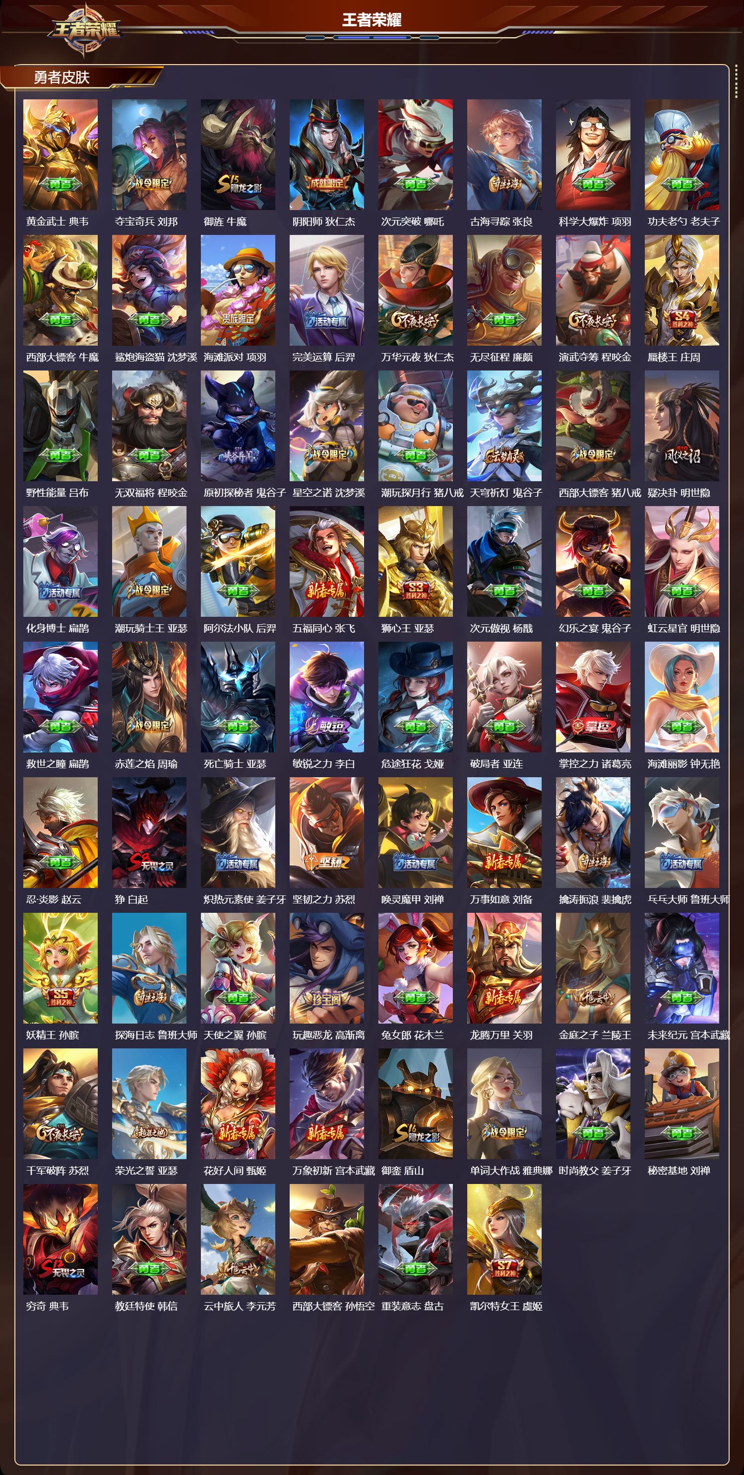 WZMK4207914王者荣耀账号详情图3