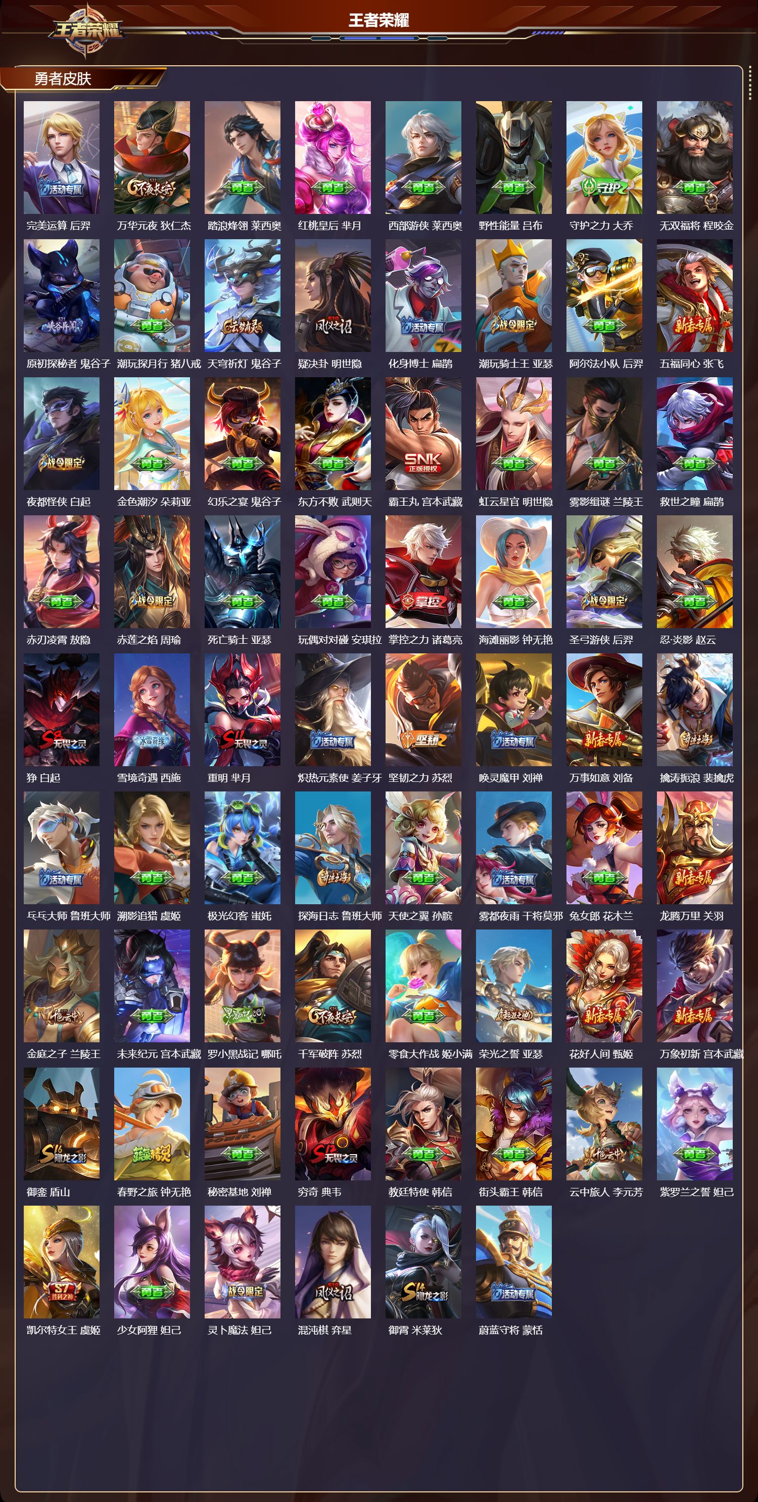 WZQM4201851王者荣耀账号详情图5