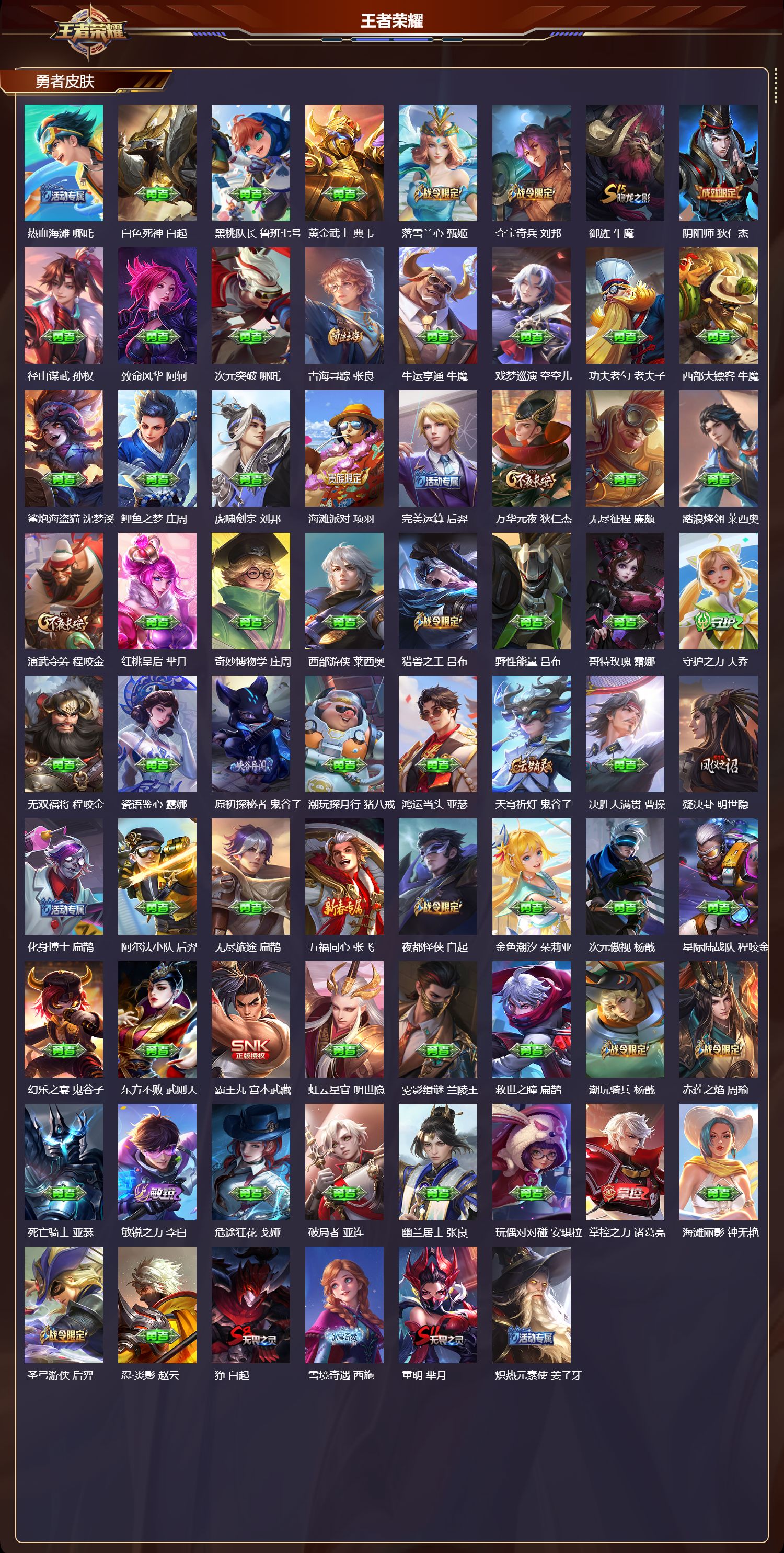 WZQM4201846王者荣耀账号详情图7