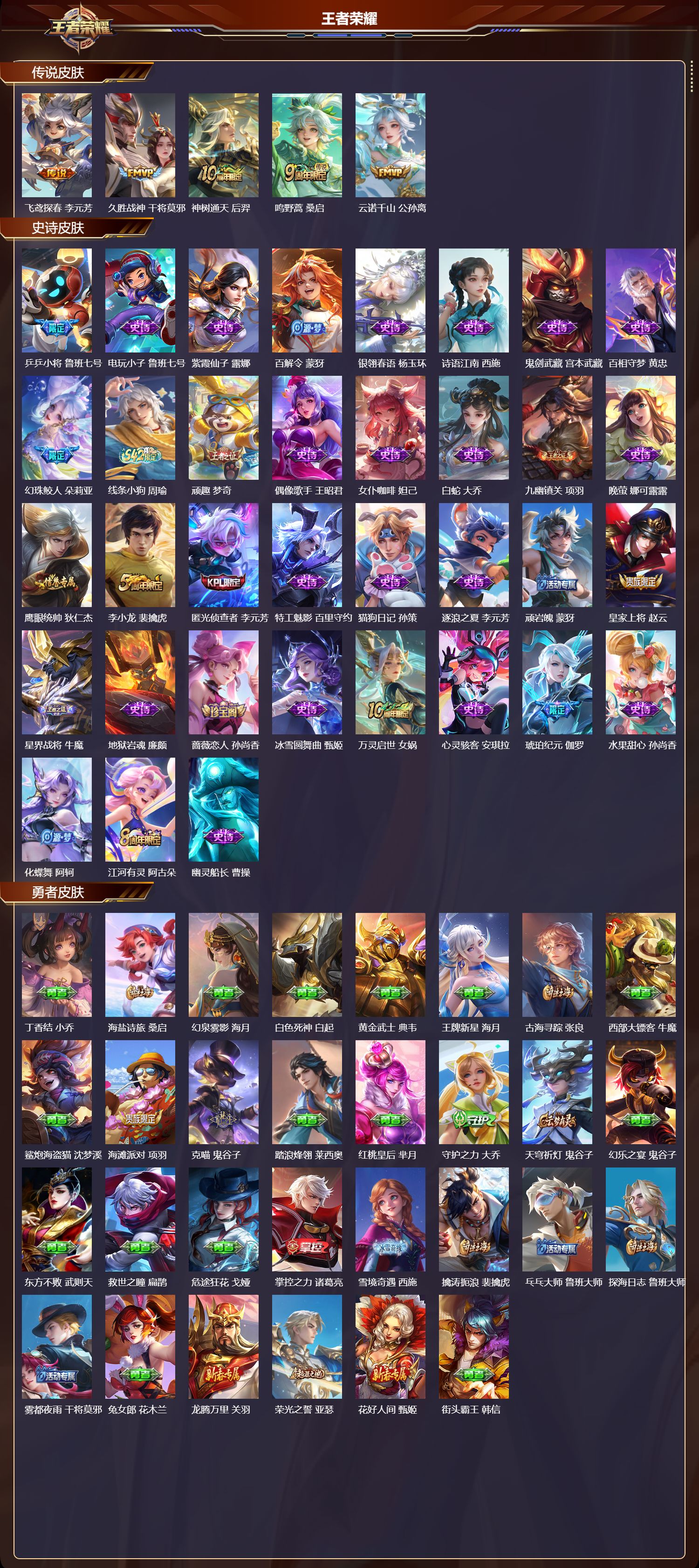 WZMK4201721王者荣耀账号详情图2