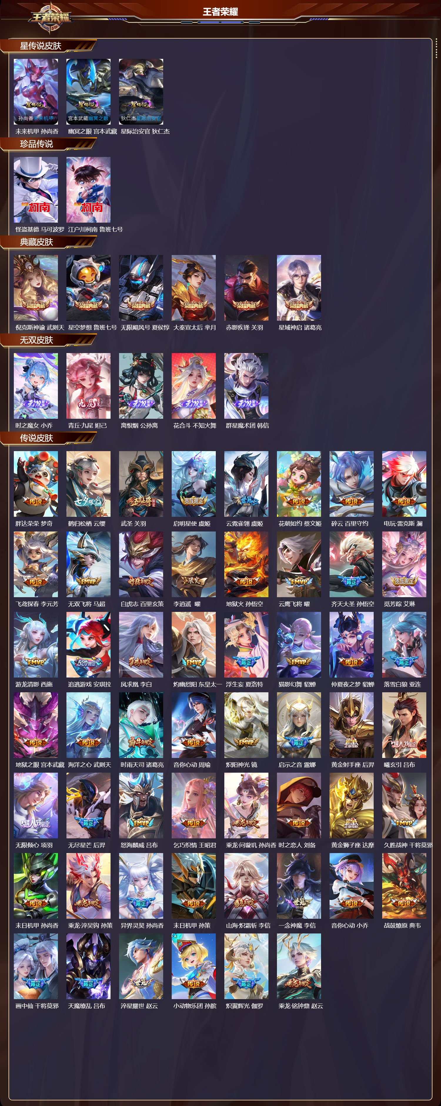 WZQM4201846王者荣耀账号详情图3