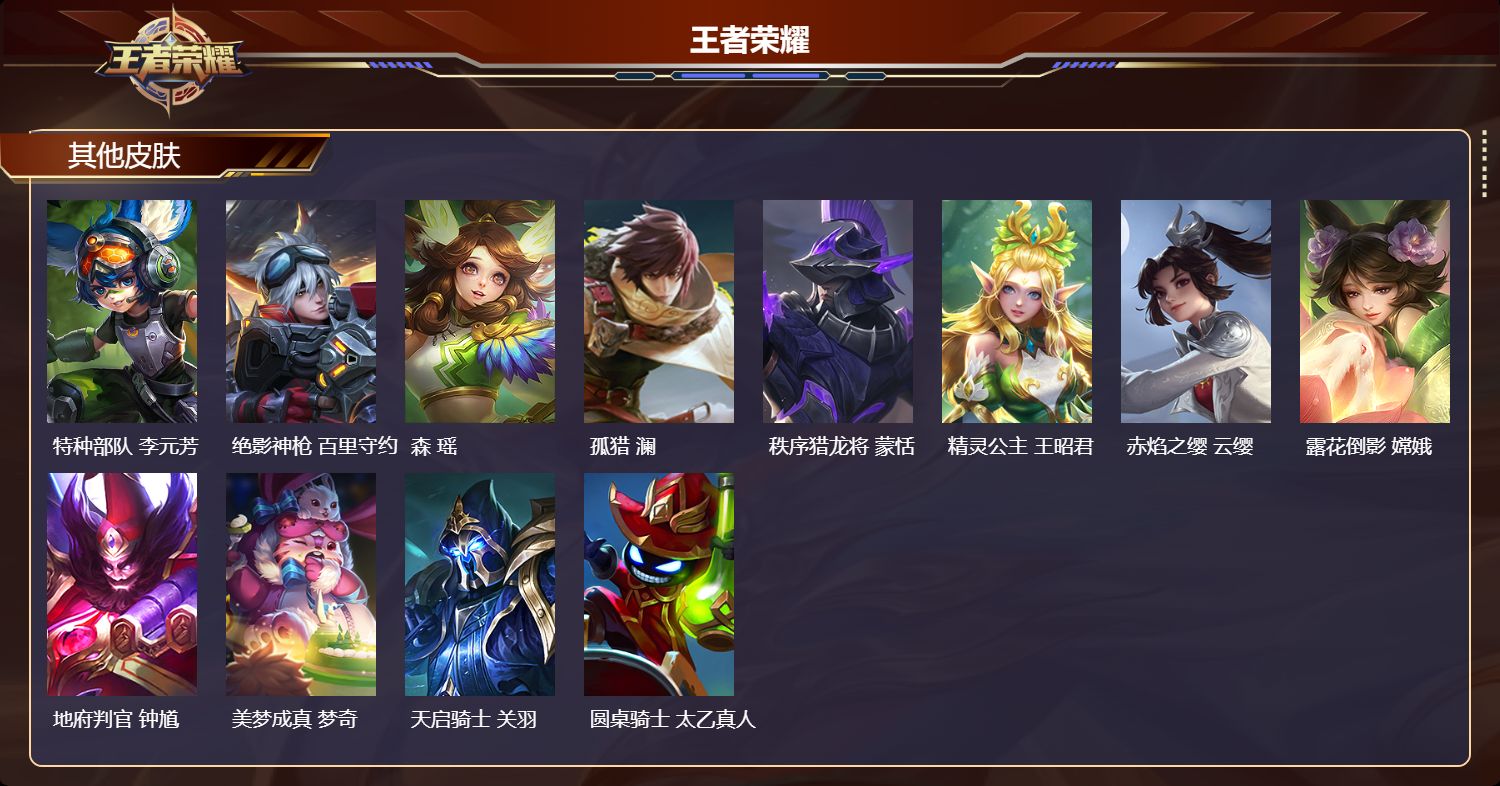 WZQM4201851王者荣耀账号详情图7