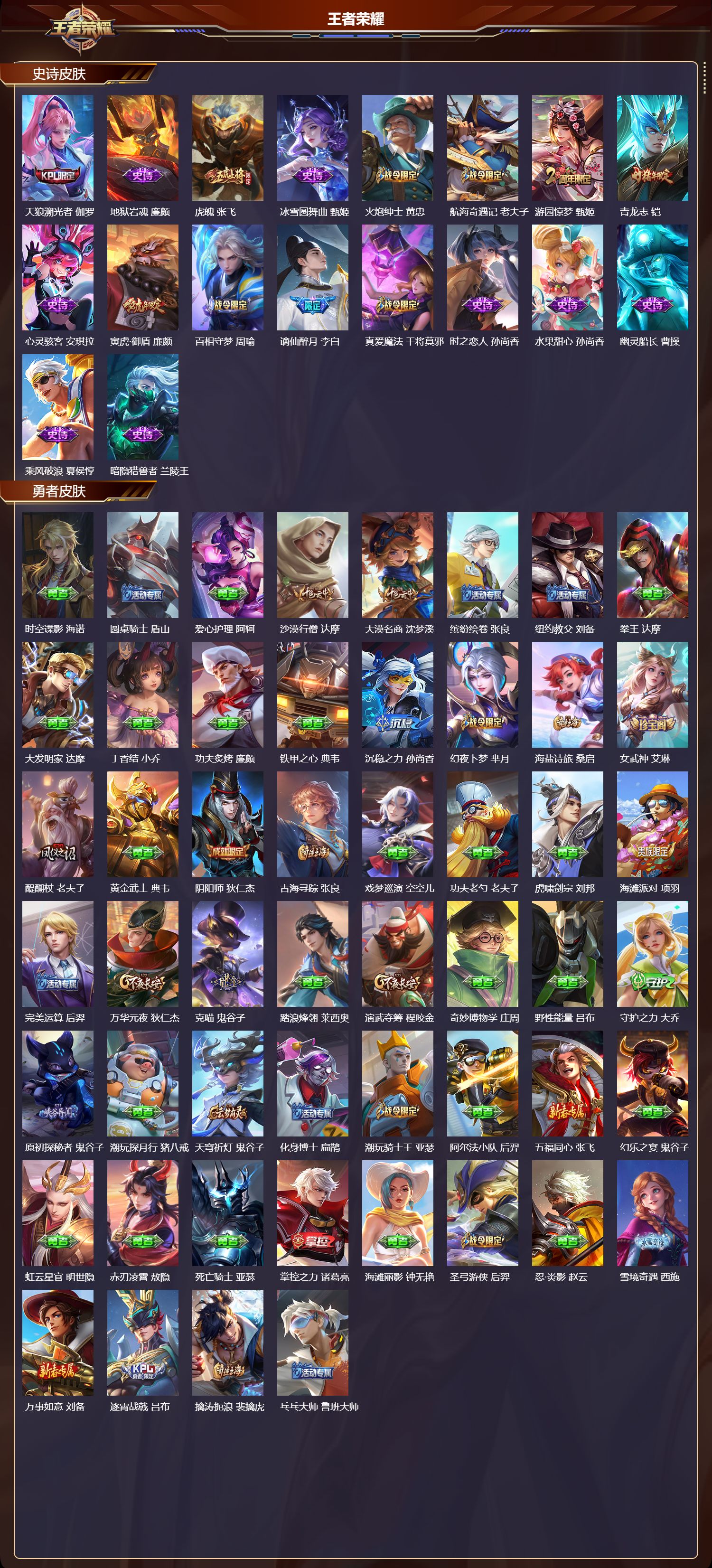 WZQM4201885王者荣耀账号详情图4