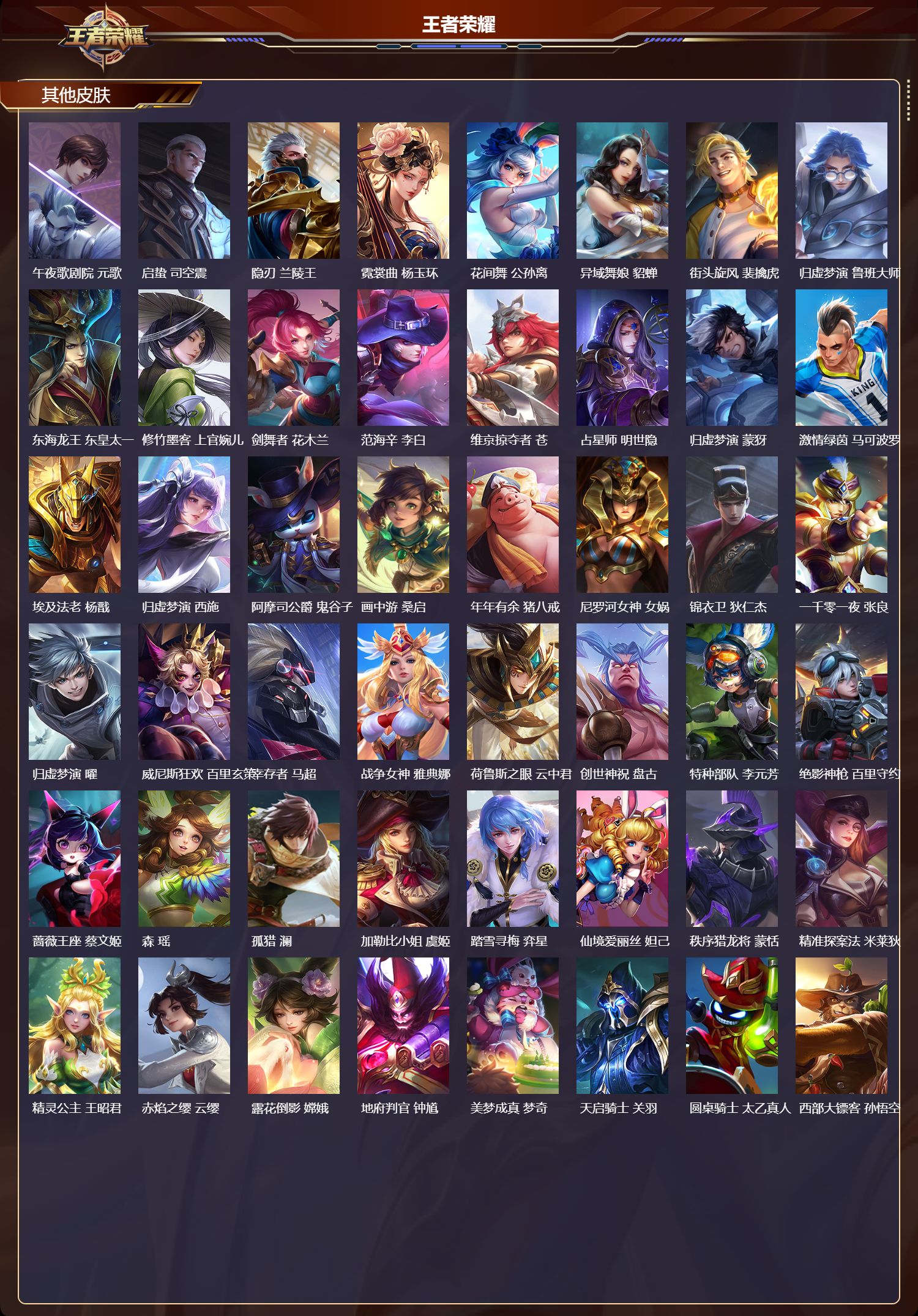 WZCMW4206464王者荣耀账号详情图9