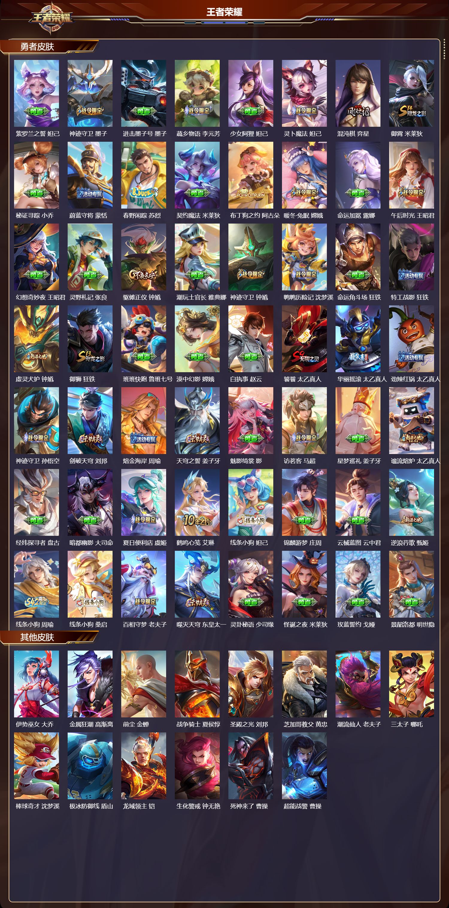 WZCMW4206618王者荣耀账号详情图13