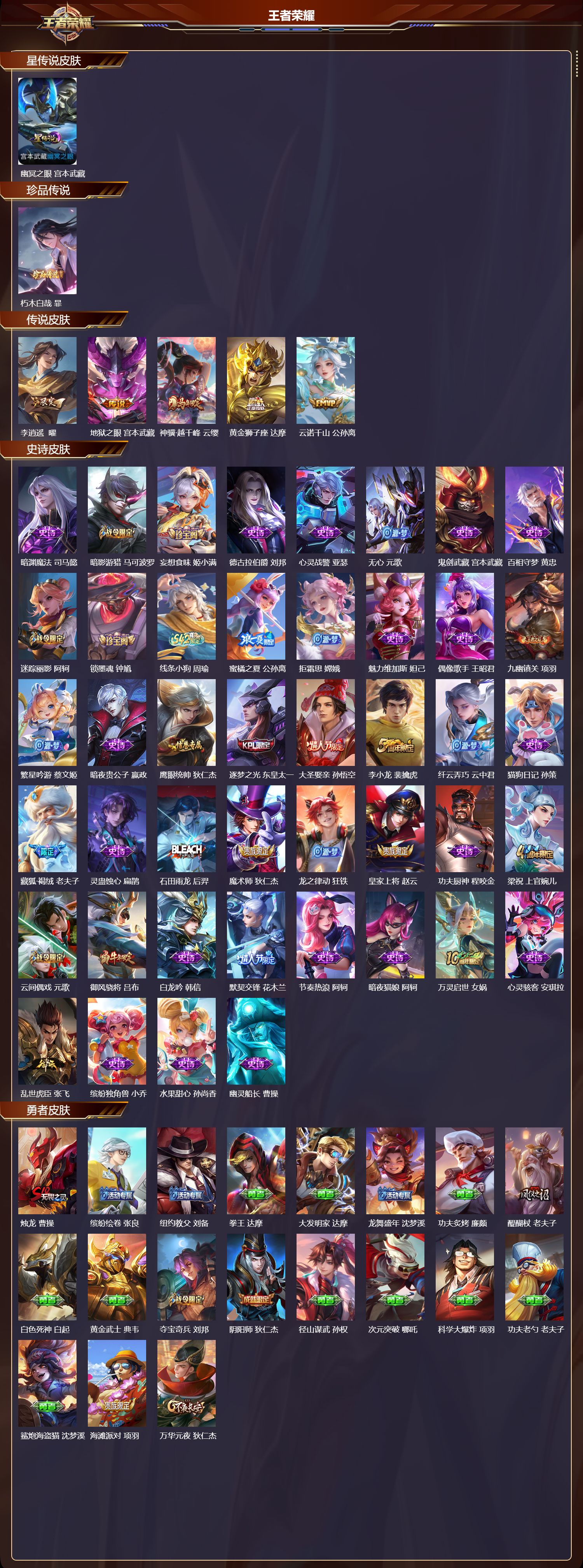 WZMK4201208王者荣耀账号详情图2