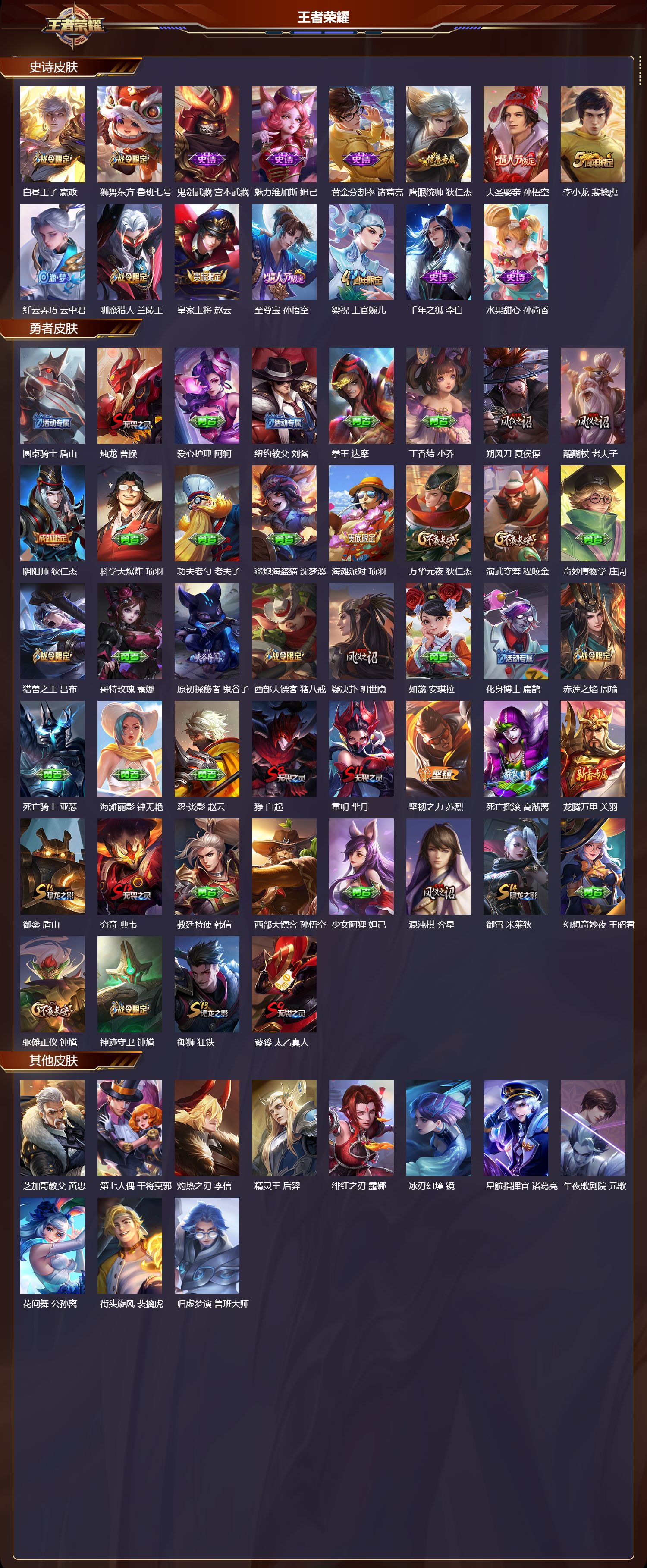 WZMK4201182王者荣耀账号详情图2