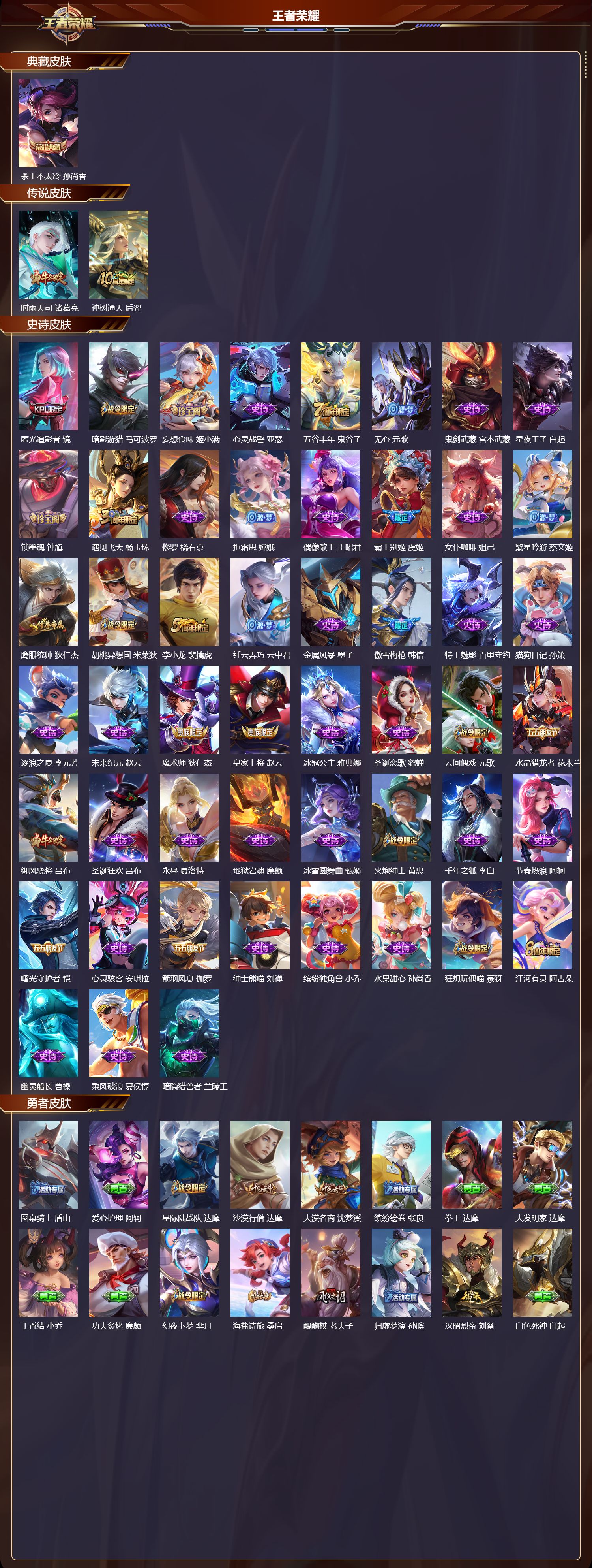 WZMK4207914王者荣耀账号详情图2