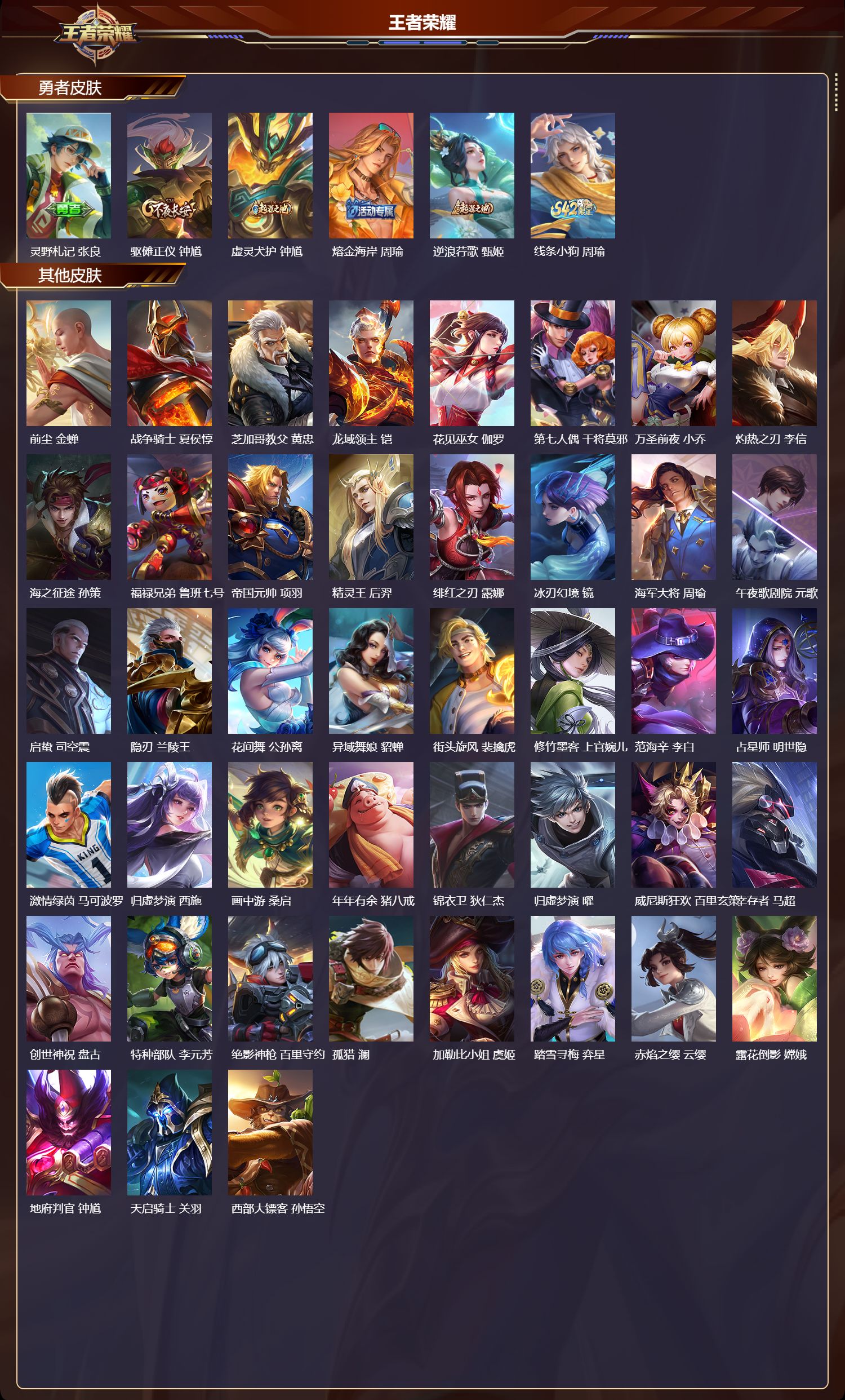 WZQM4201170王者荣耀账号详情图5