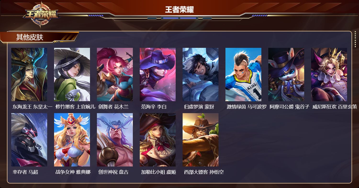 WZMK4201182王者荣耀账号详情图3