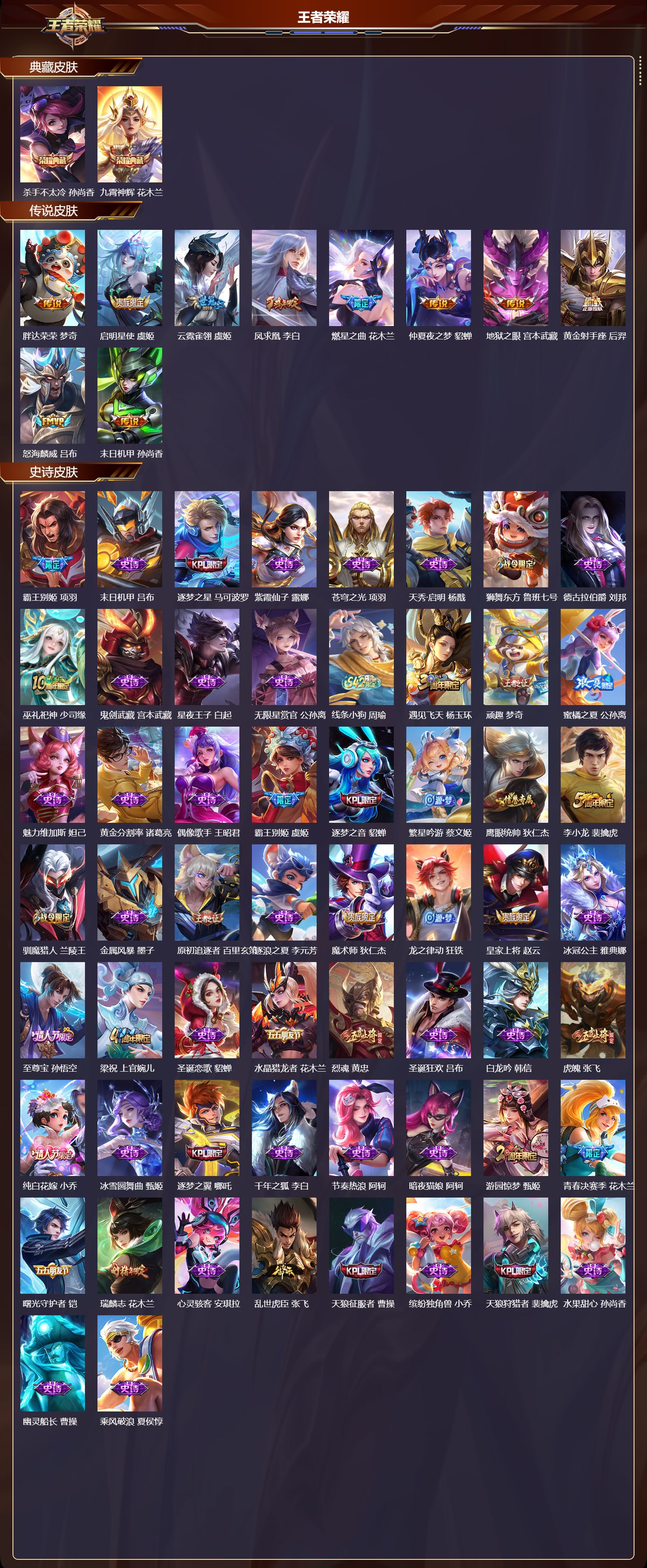 WZCMW4206464王者荣耀账号详情图6