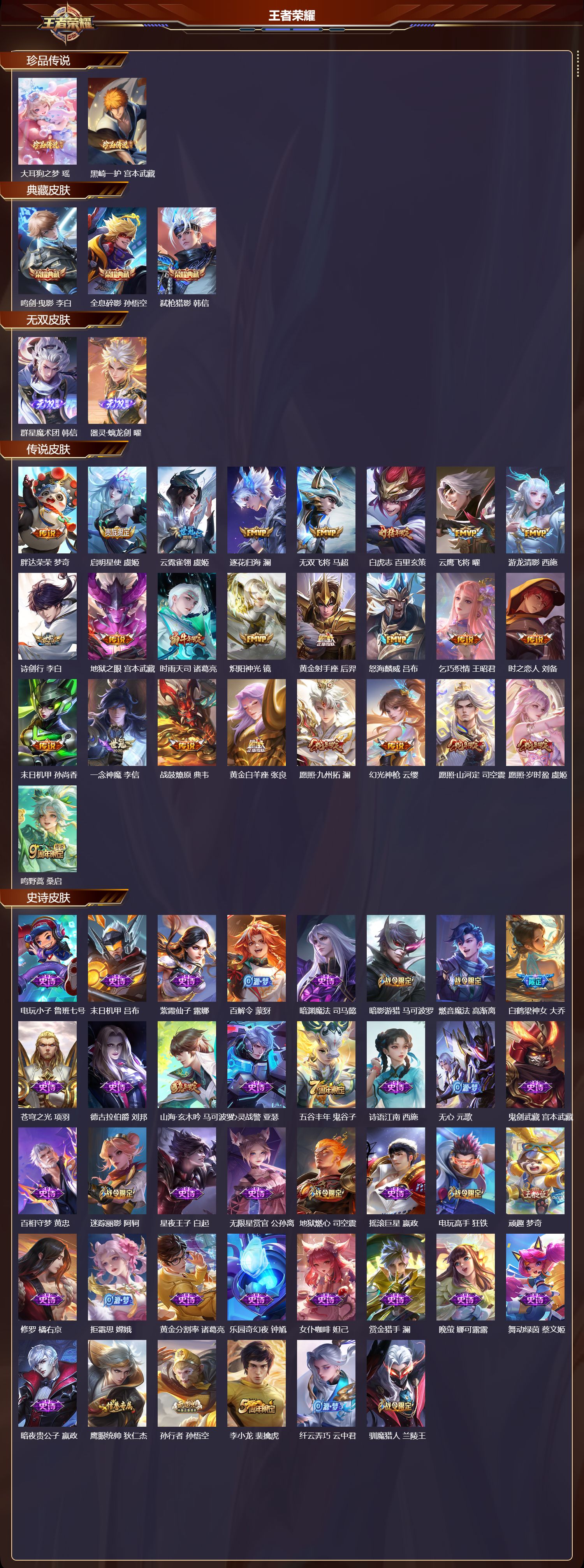 WZCMW4206501王者荣耀账号详情图6