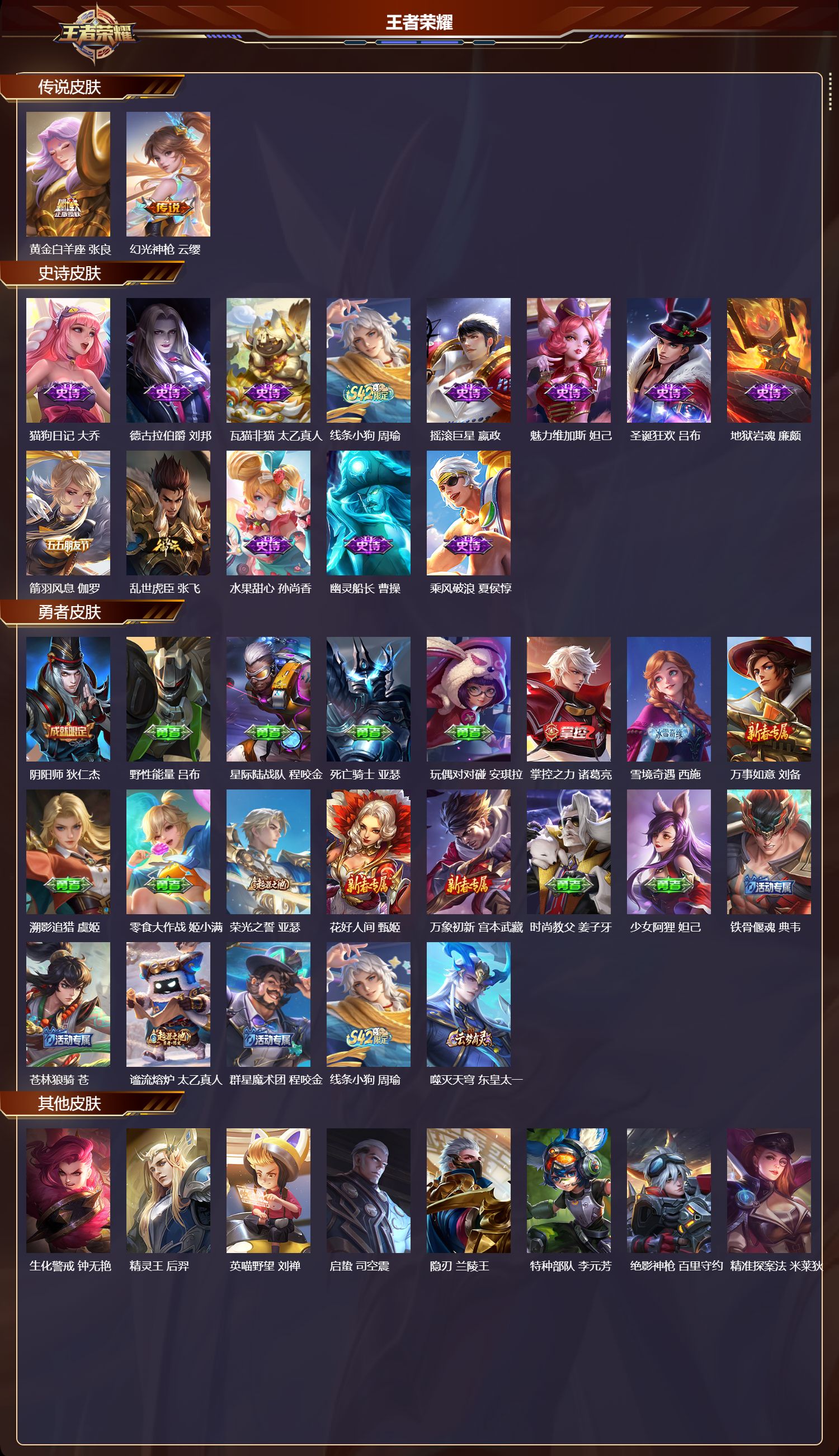 WZMK4201188王者荣耀账号详情图2