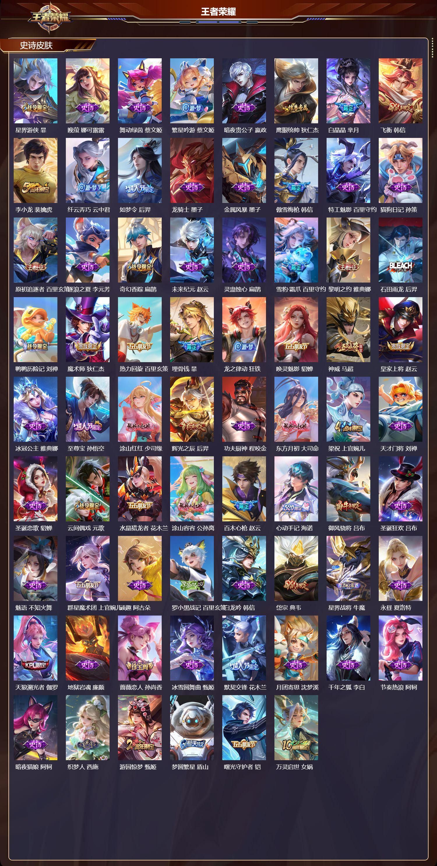 WZMK4201201王者荣耀账号详情图4