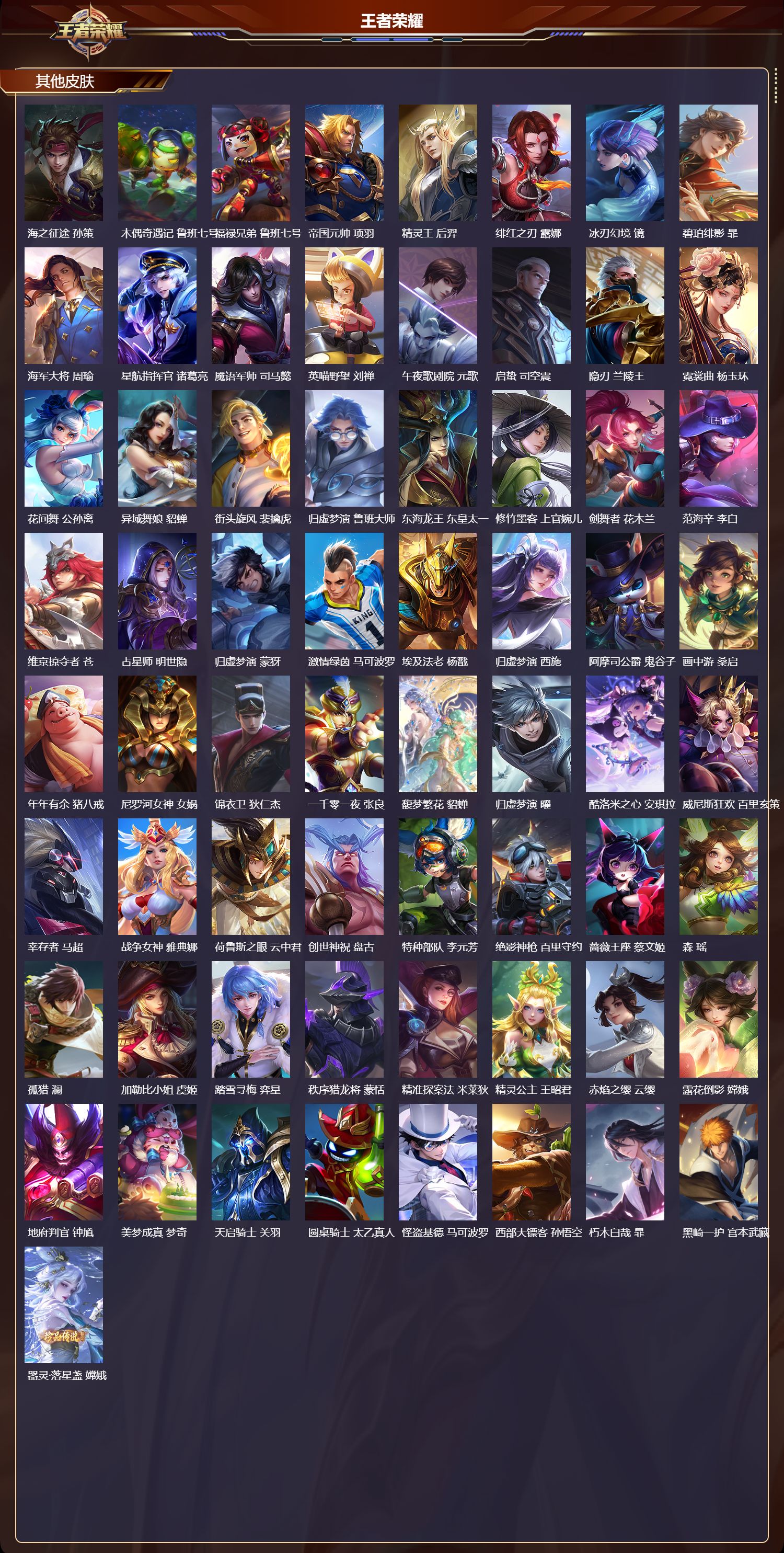 WZMK4201201王者荣耀账号详情图8