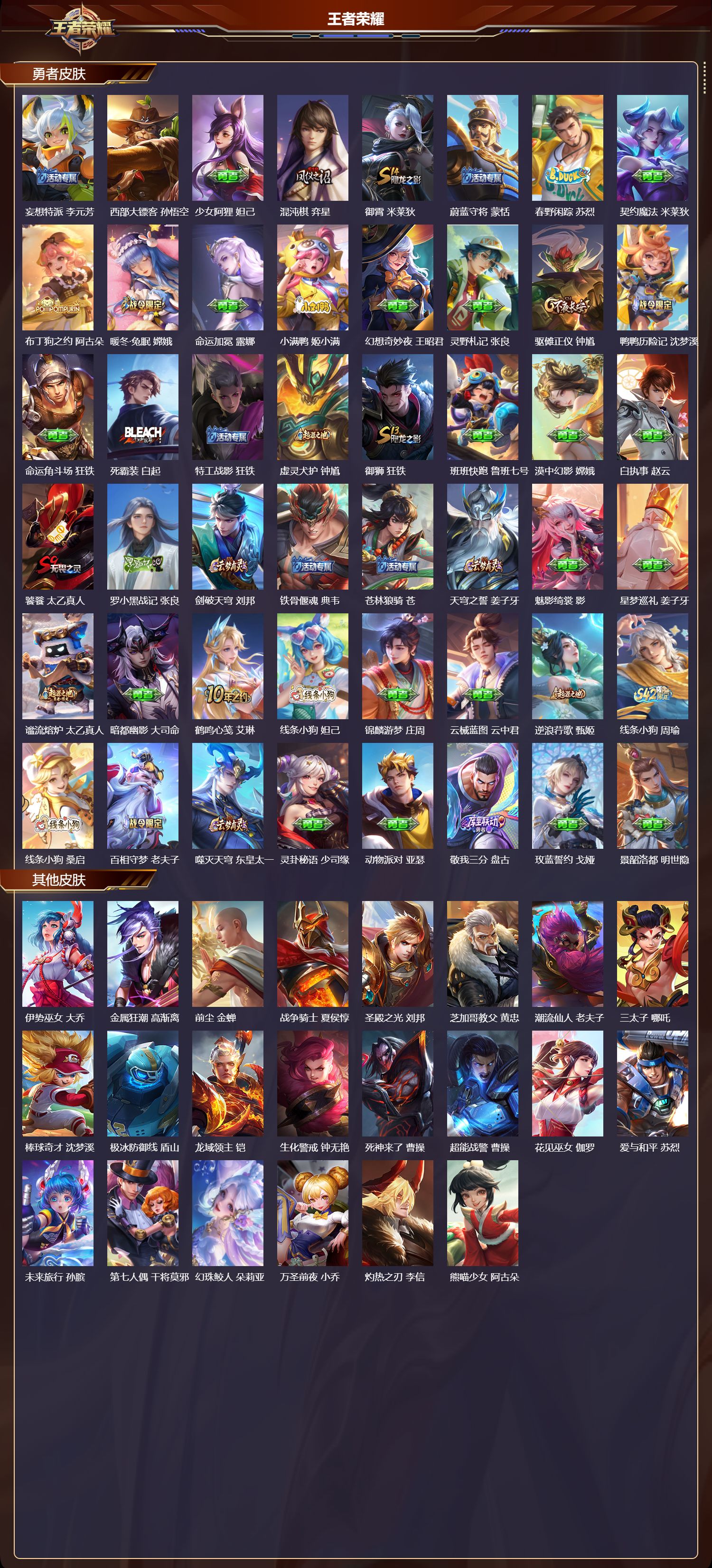 WZMK4201201王者荣耀账号详情图7