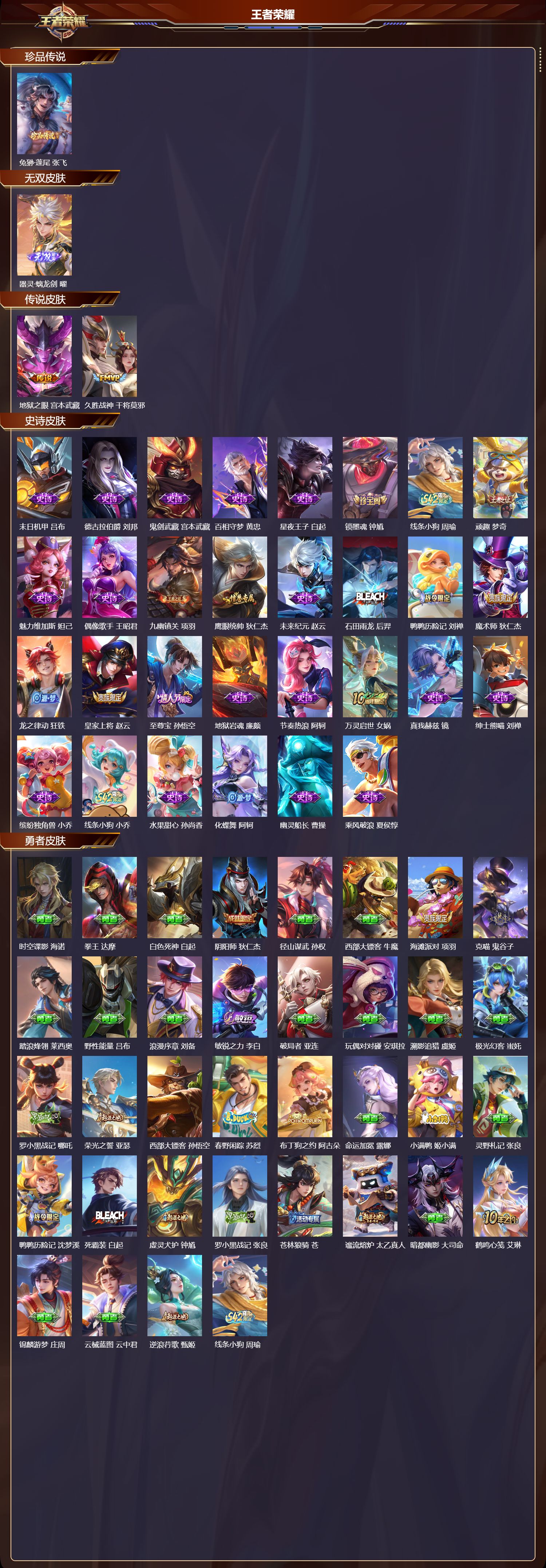 WZCMW4206657王者荣耀账号详情图6