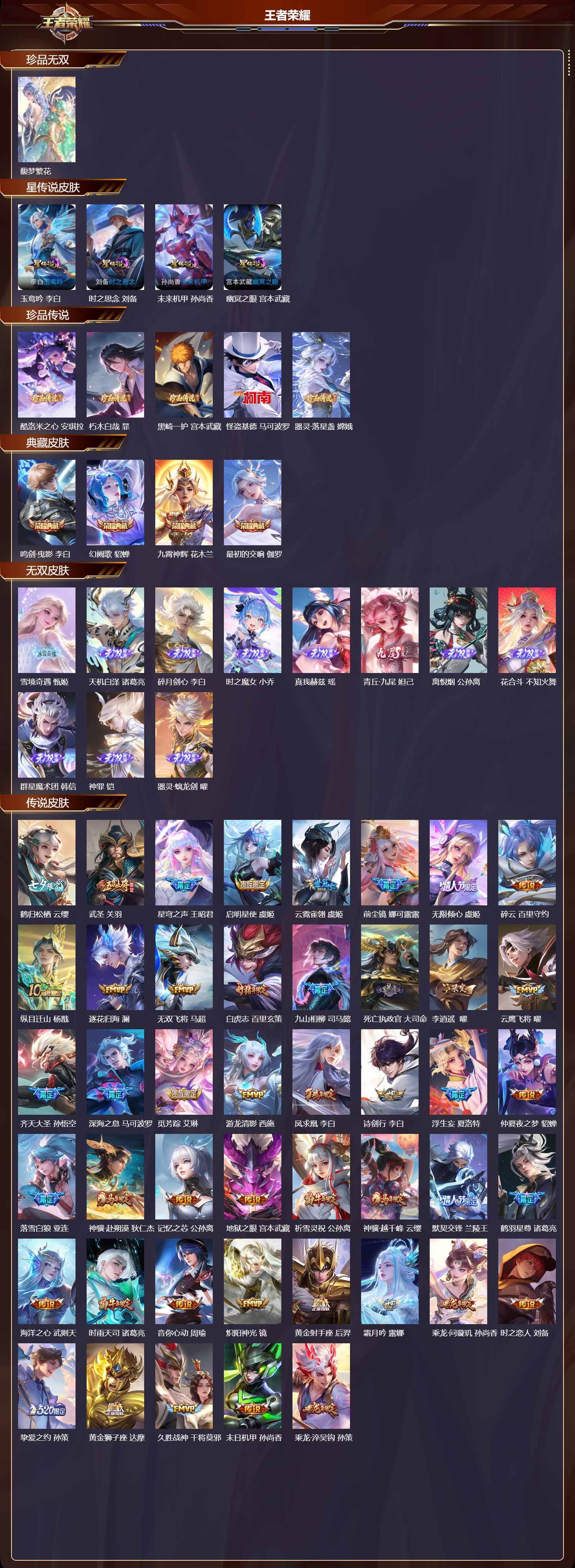 WZMK4201201王者荣耀账号详情图2