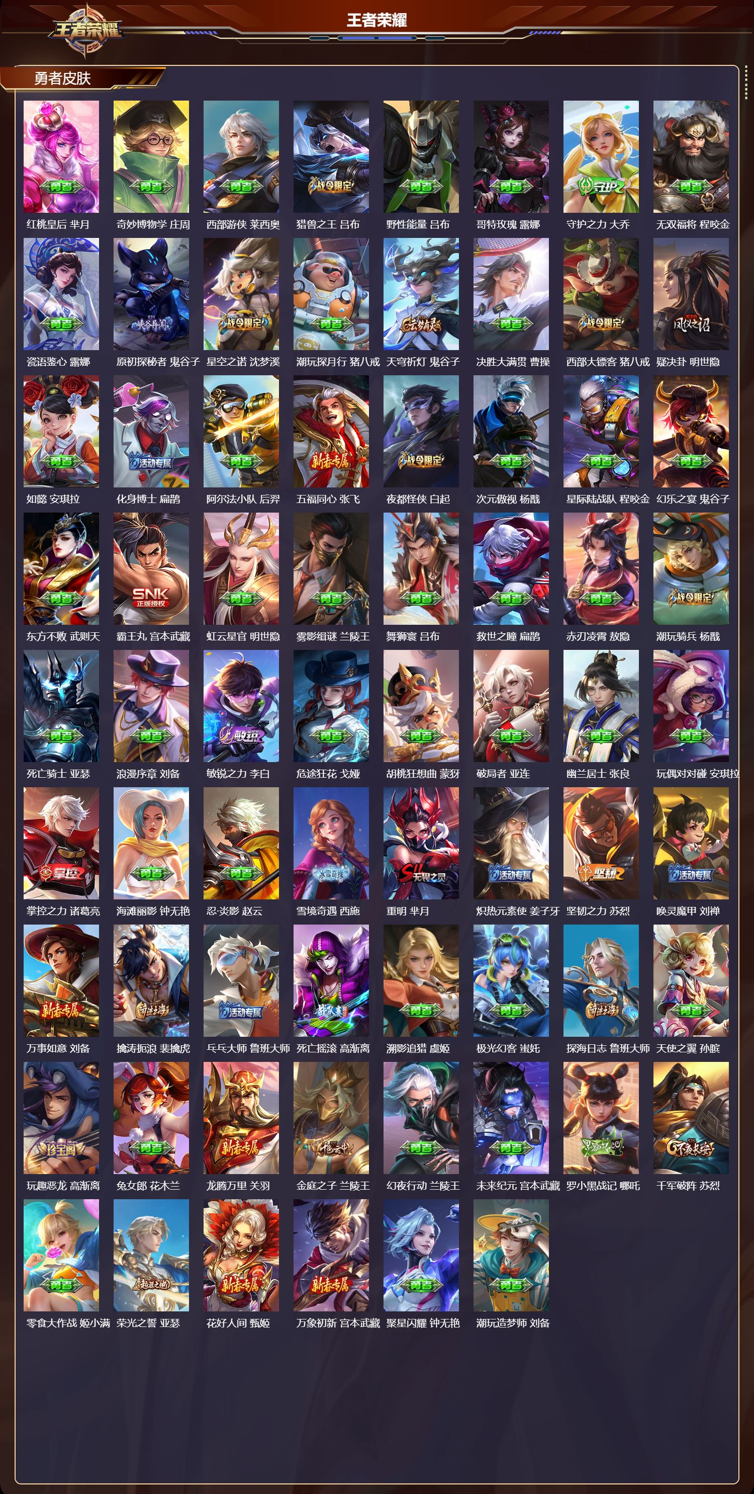 WZMK4201865王者荣耀账号详情图5