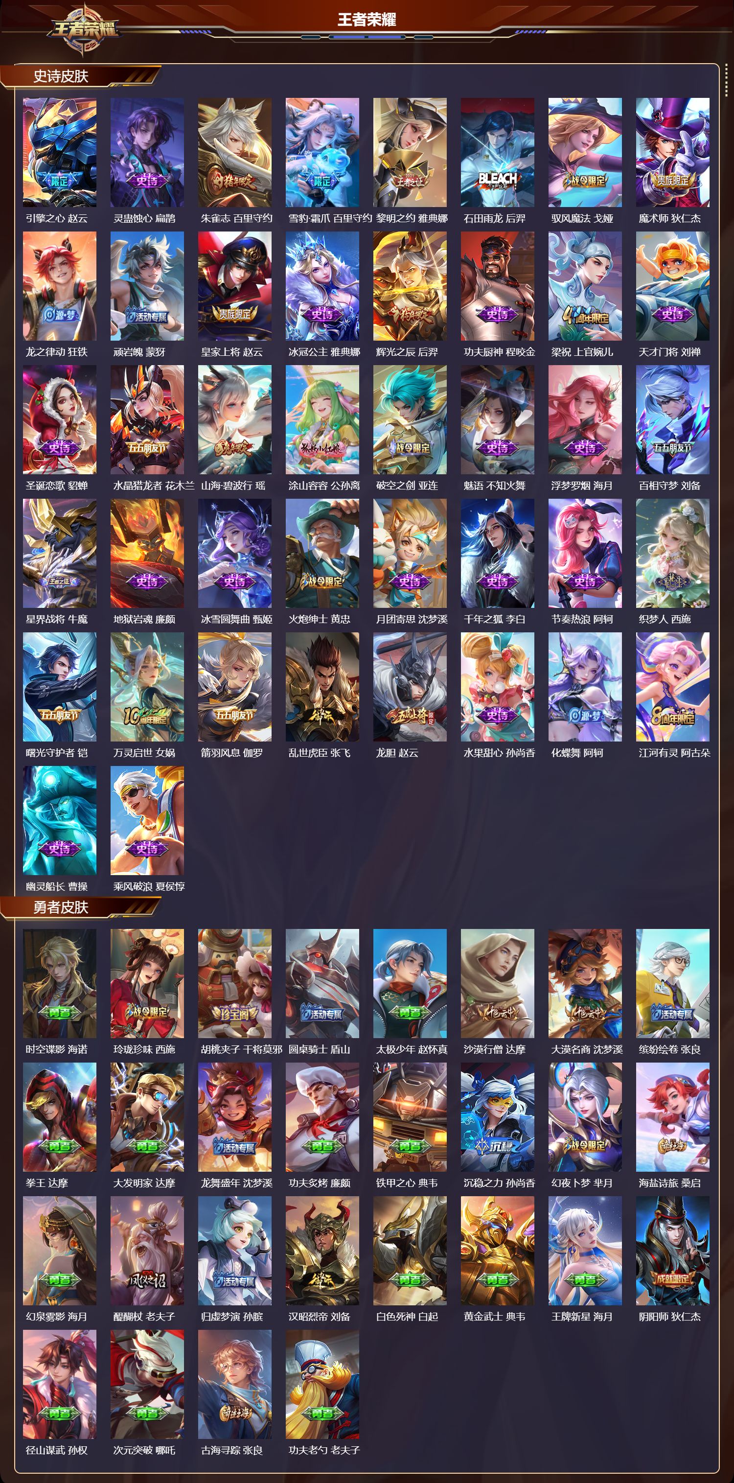 WZQM4201828王者荣耀账号详情图4