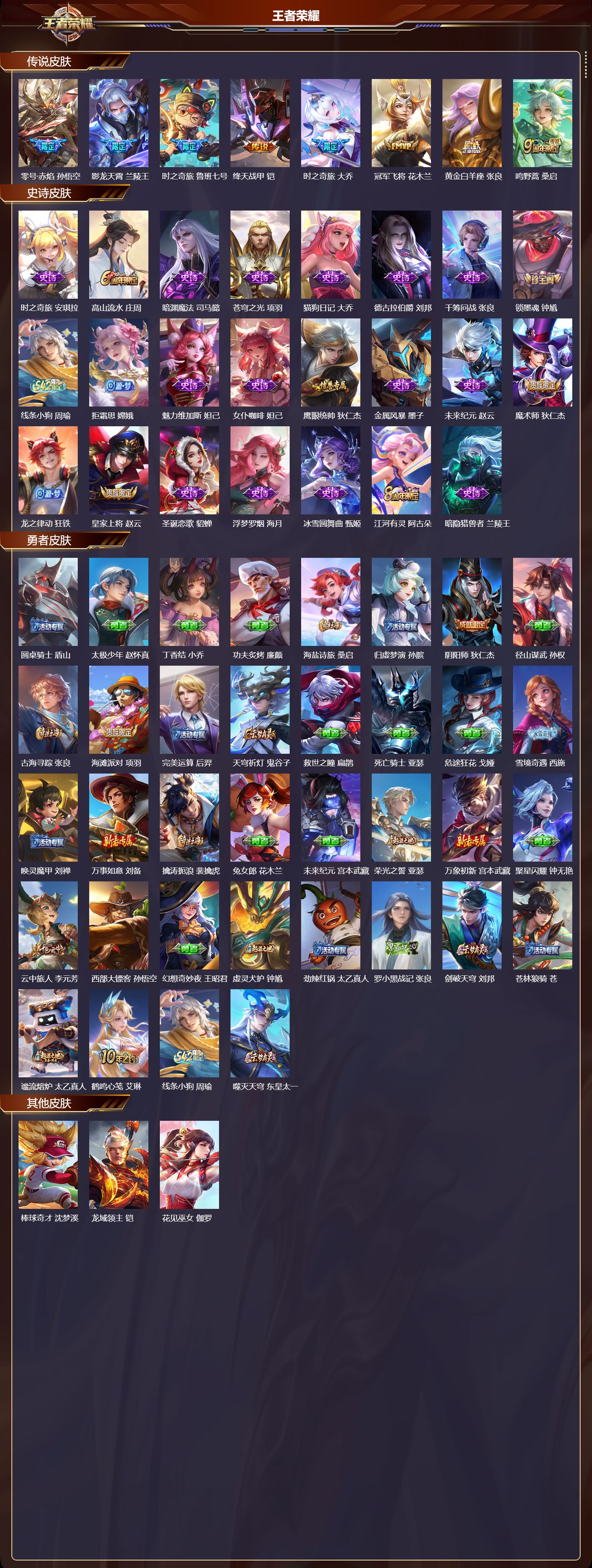 WZCMW4206510王者荣耀账号详情图6