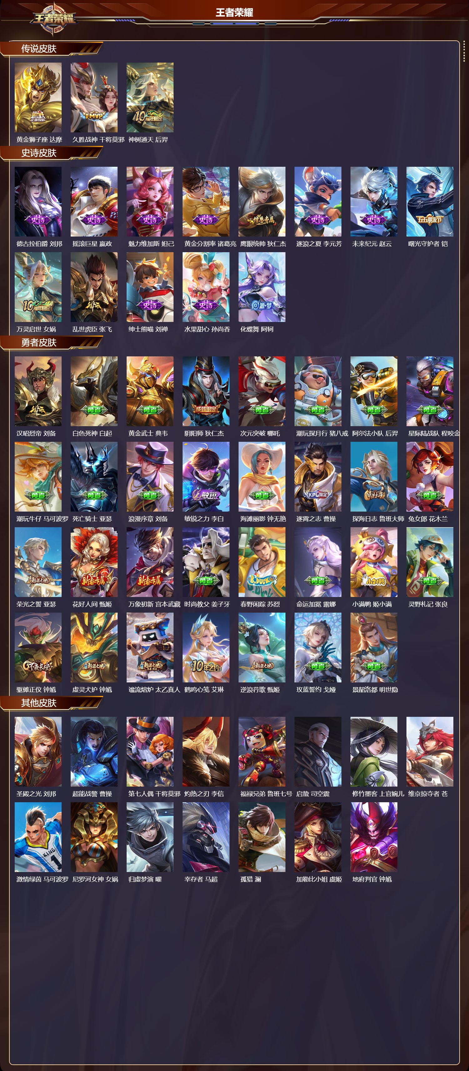 WZMK4201889王者荣耀账号详情图2