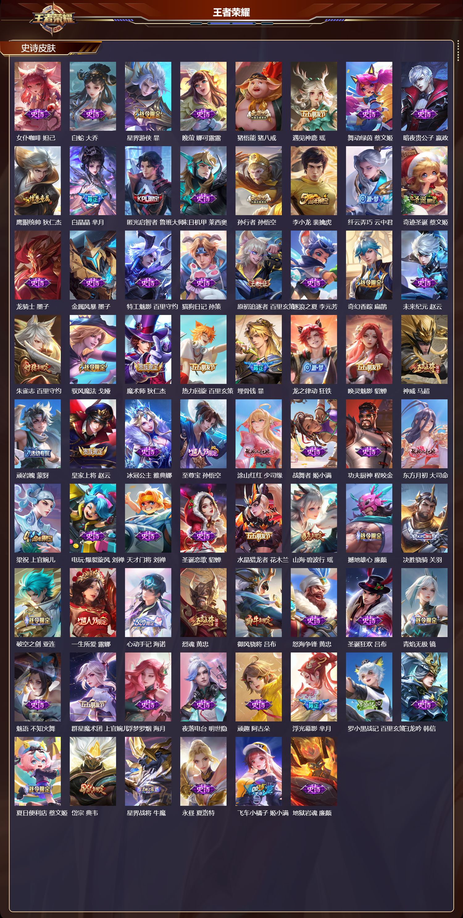 WZQM4201846王者荣耀账号详情图5