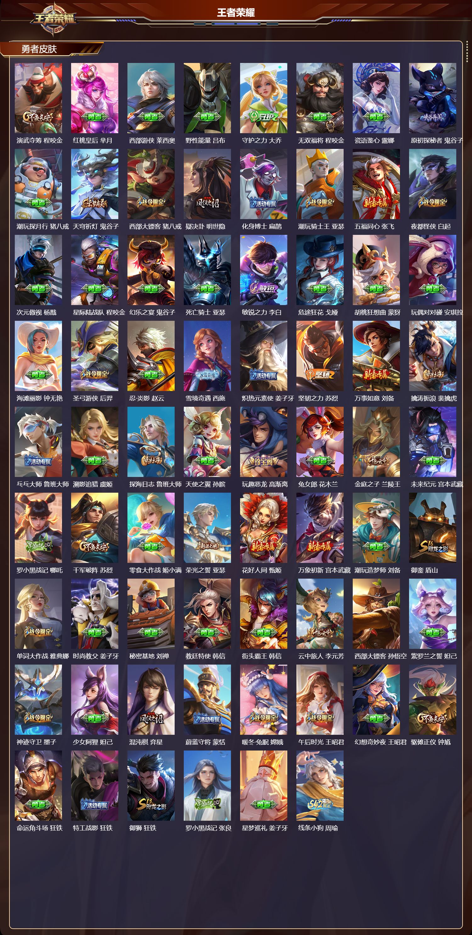 WZQM4201874王者荣耀账号详情图5