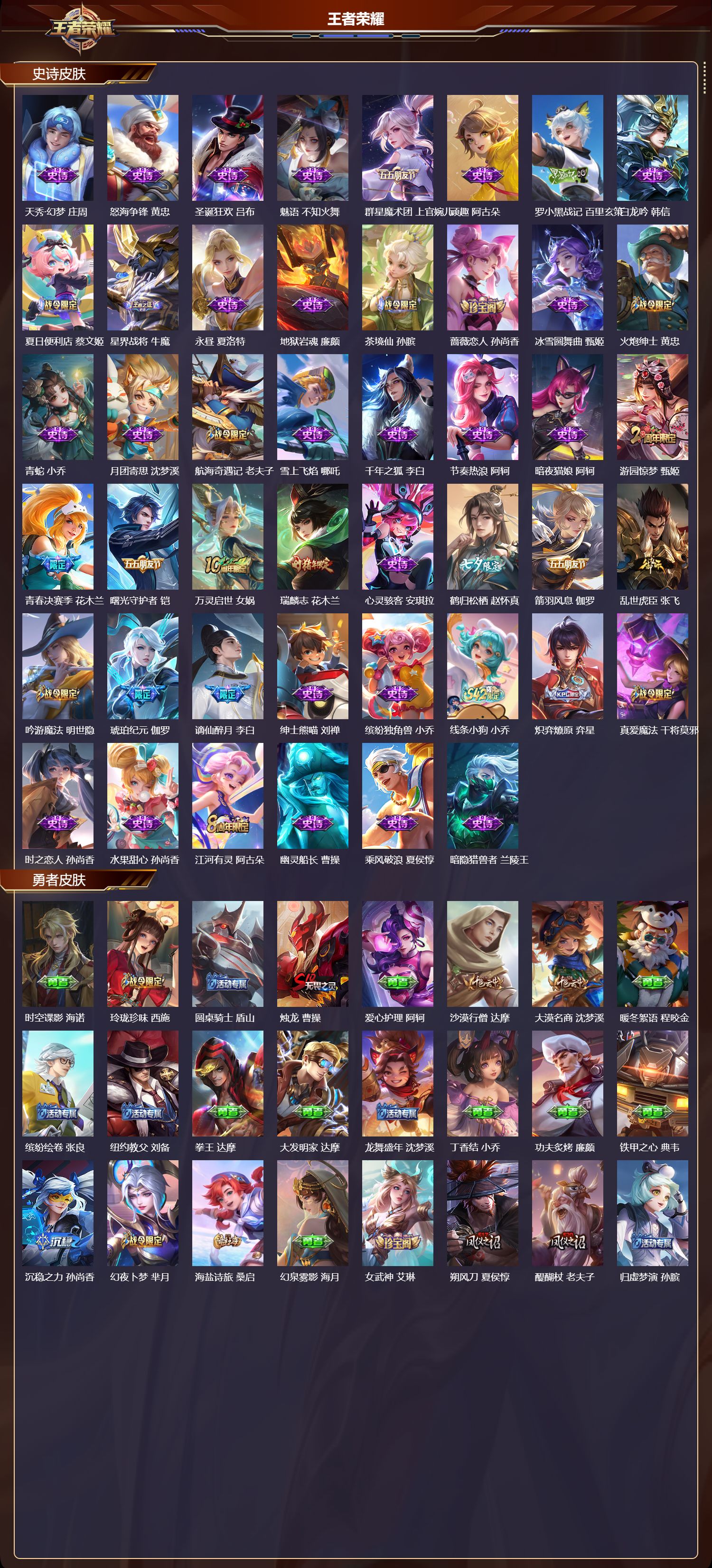 WZMK4201856王者荣耀账号详情图4