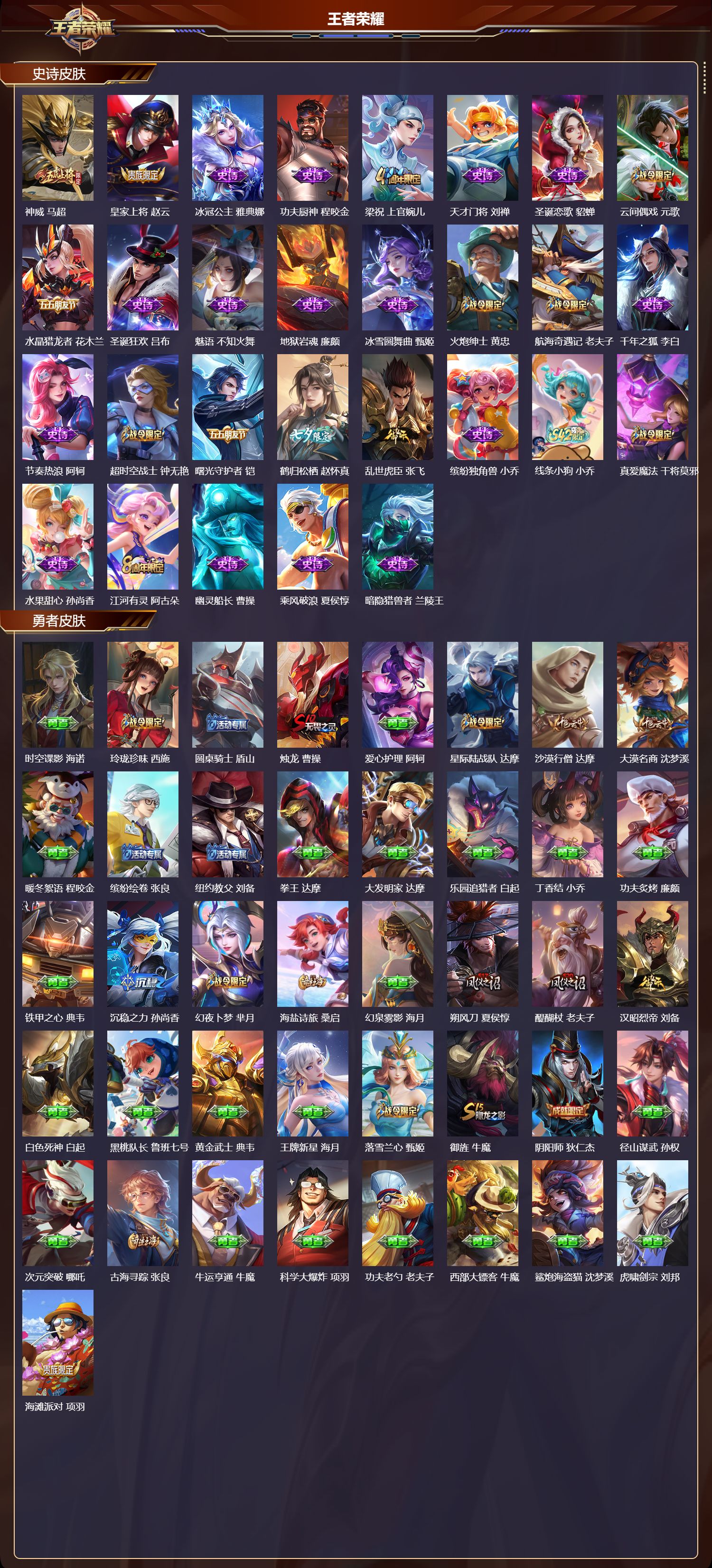 WZCMW4206616王者荣耀账号详情图7