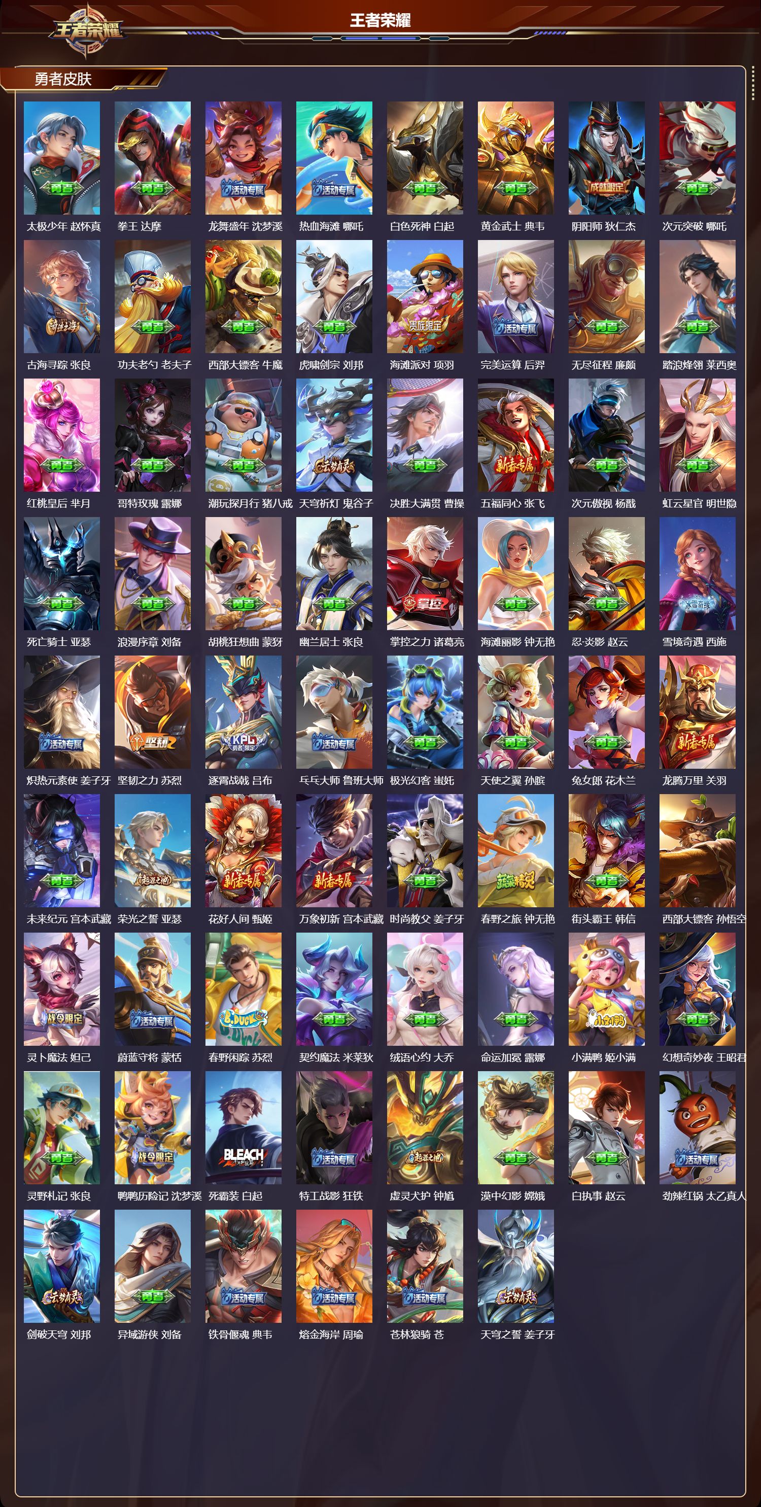 WZMK4207956王者荣耀账号详情图3