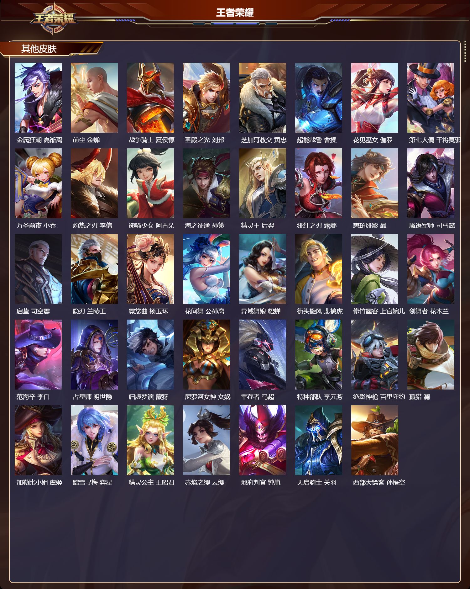 WZCMW4206642王者荣耀账号详情图8