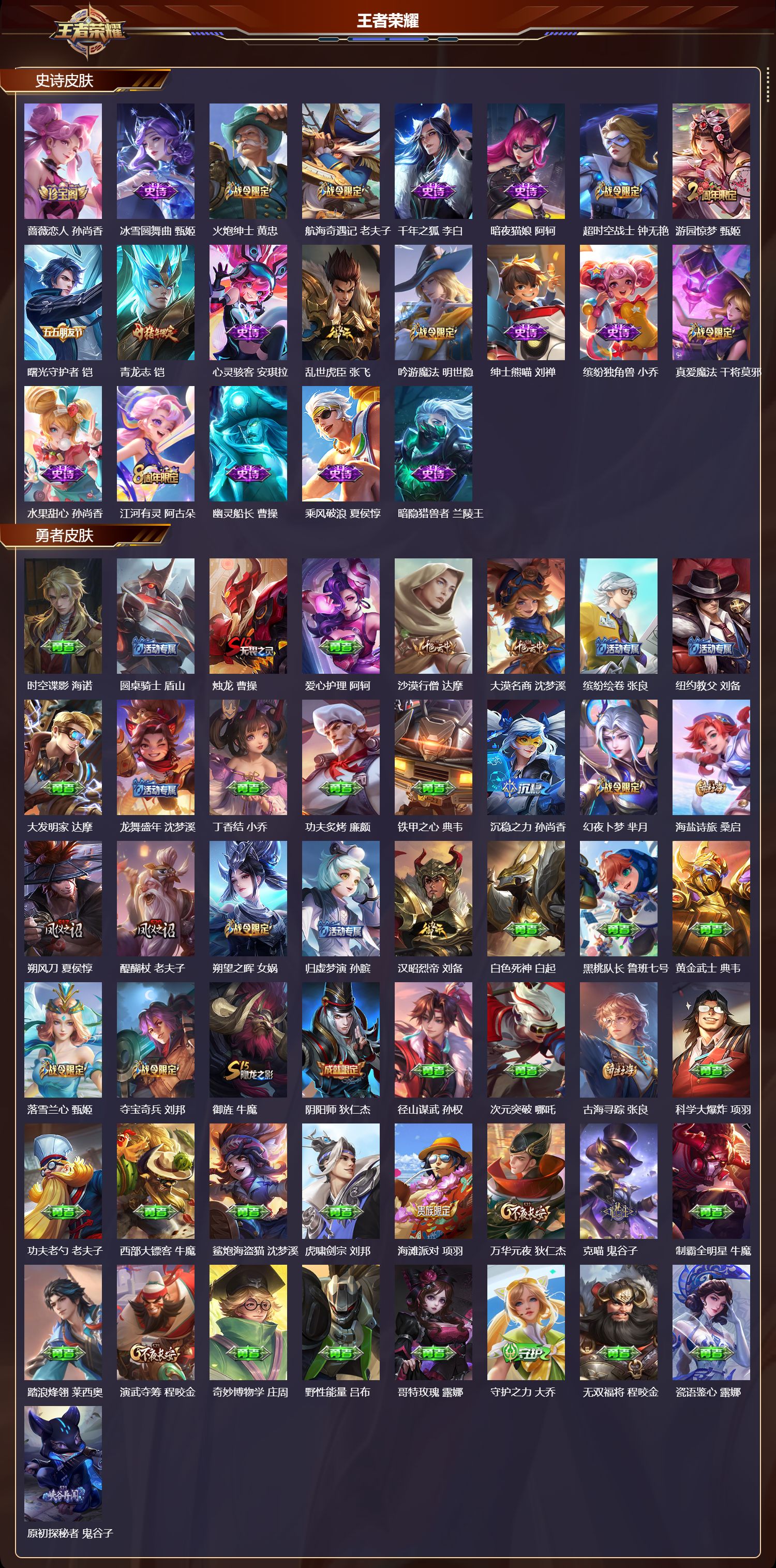 WZCMW4206474王者荣耀账号详情图7