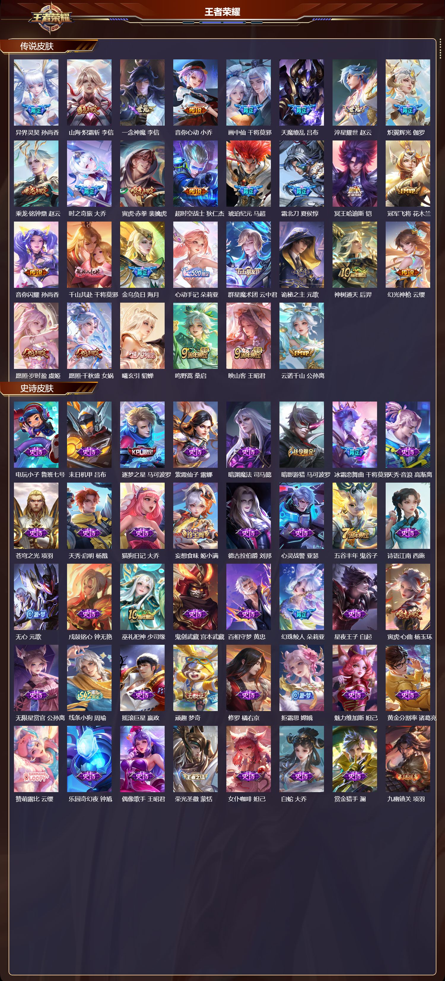 WZMK4201201王者荣耀账号详情图3